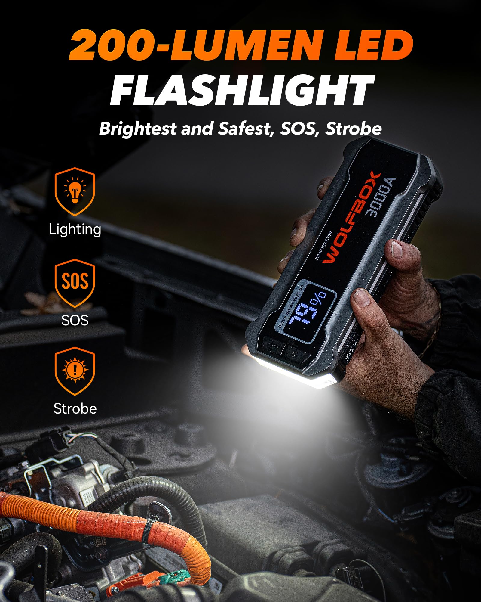 Wolfbox 3000A Jump Starter,12V Car Battery Jump Starter,65W Quick Charge(Adapter Not Included) 16000Mah Portable Jump Starter Ba