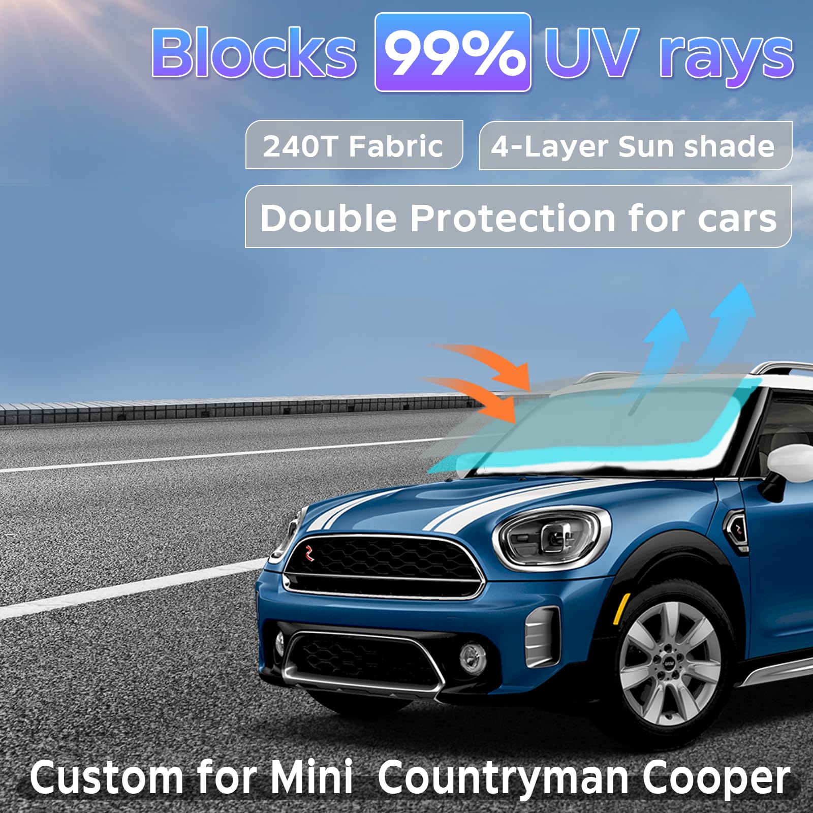 Sun Shade Sunshade For 2017-2024 Mini Countryman Cooper F60 Suv Windshield Cover, 2-Layers Sun Shield 240T Silver Coating Sun Vi