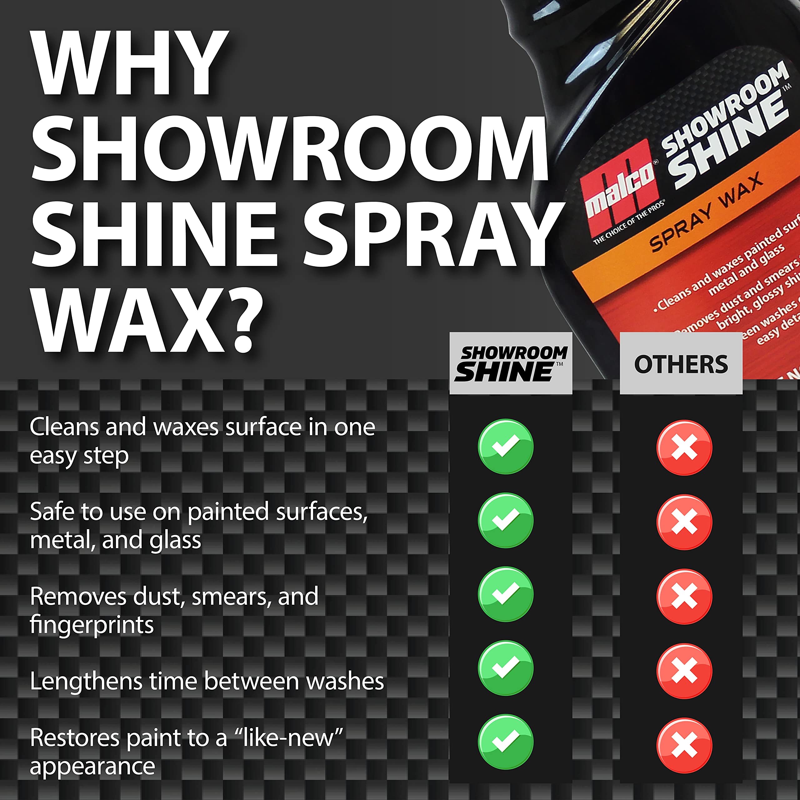 Malco Showroom Shine Spray Car Wax - Best Car Wax Spray for Professional Finish/Easy to Use Instant Detailer Spray/Cleans and Wa