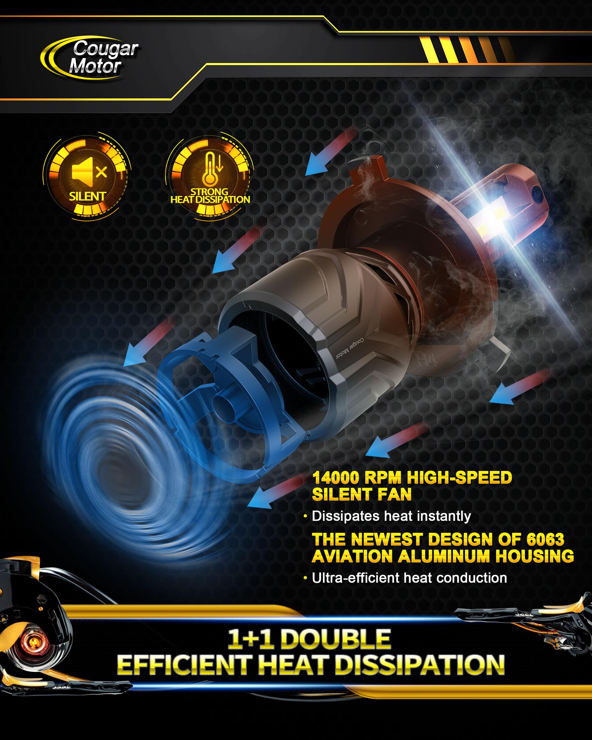 Cougar Motor H4 Bulbs, 9003 Fog Lights 6500K White Non-Polarity H4 Fog Bulb Or Off-Road Use Plug And Play - Pack Of 2