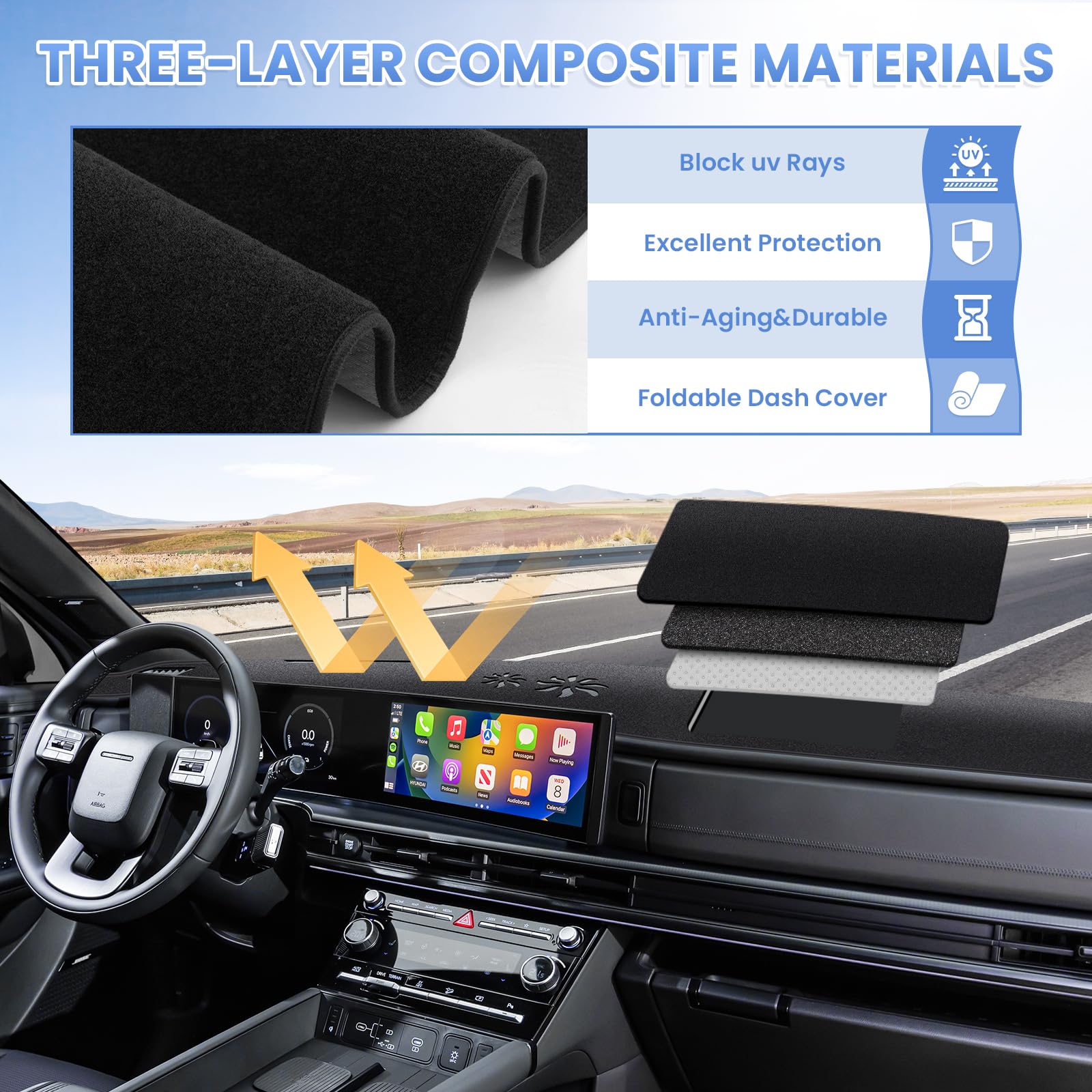 Sunsdrew Custom Fit Dash Cover For 2024 2025 Hyundai Santa Fe Mx5 Dashboard Cover Mat For Santa Fe Accessories Sunshade Nonslip