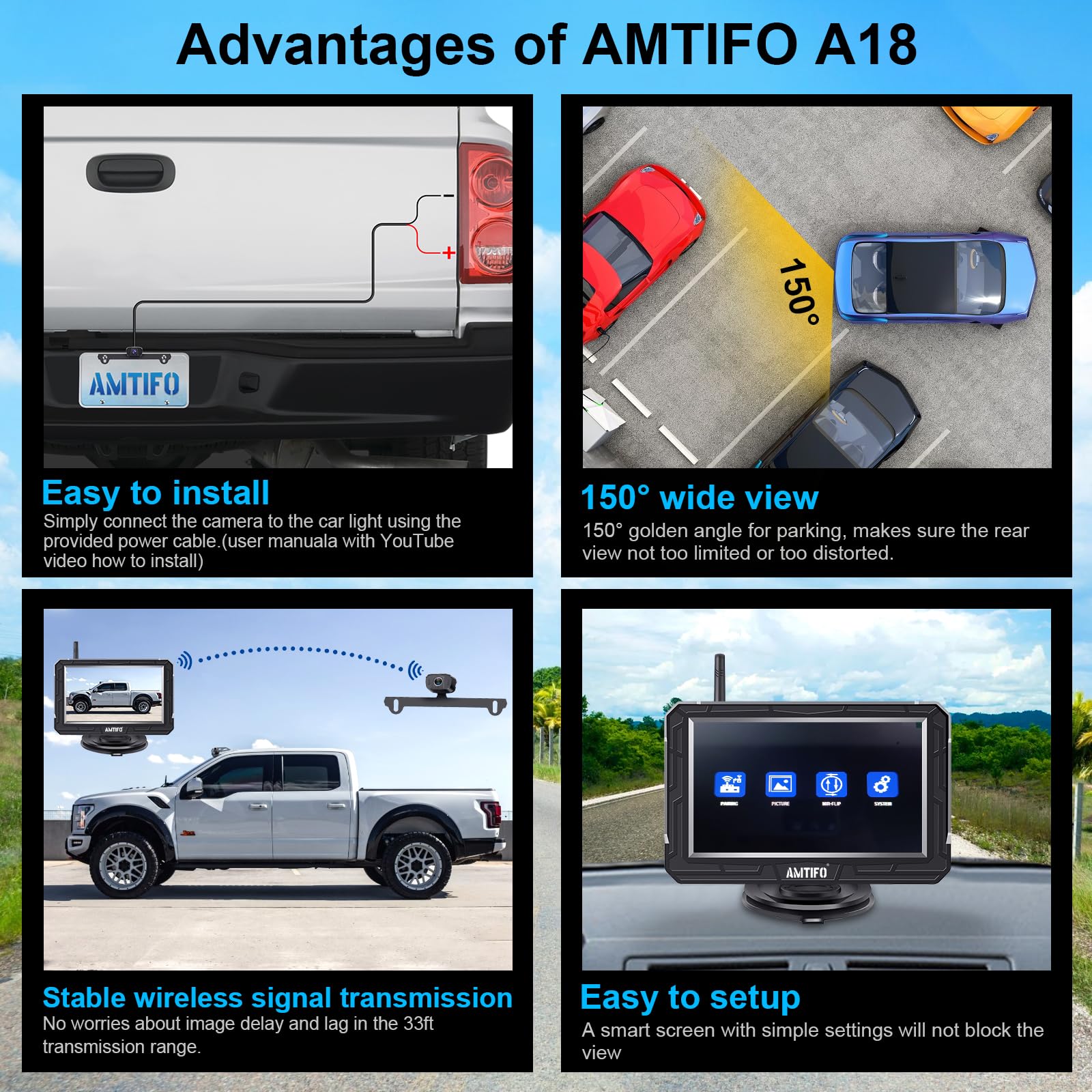 Wireless Backup Camera Truck Hitch Trailer - Easy Install Digital Stable Signal Hd 1080P Car Rear View Camera With 4.3 Inch Moni