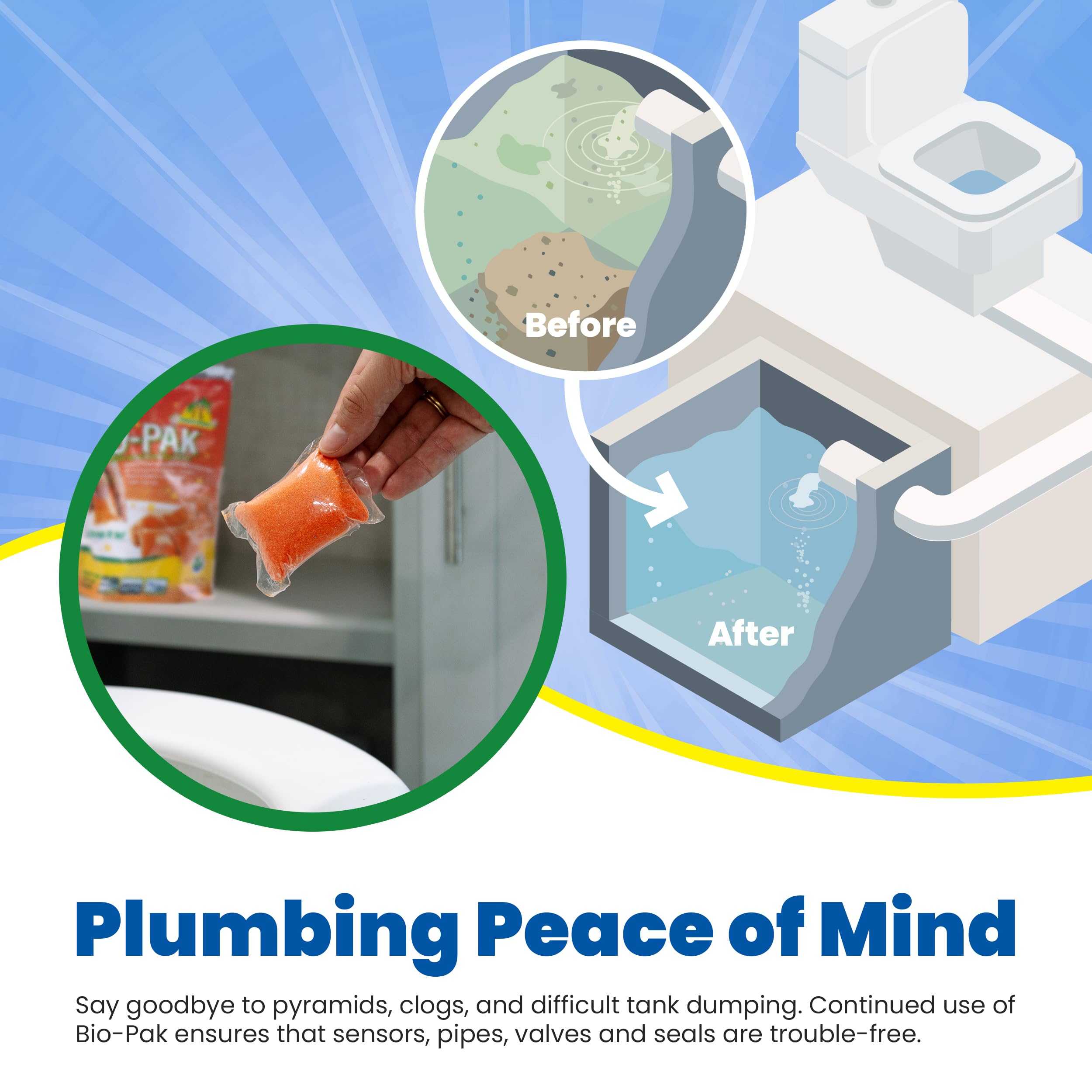 Walex Bio-Pak Black Holding Tank Deodorizer & Waste Digester Drop-Ins - Advanced Enzyme Formula For Rapid Breakdown Of Waste & Paper, Removes Odors & Cleans Tank; Tropical Breeze, 10-Pack