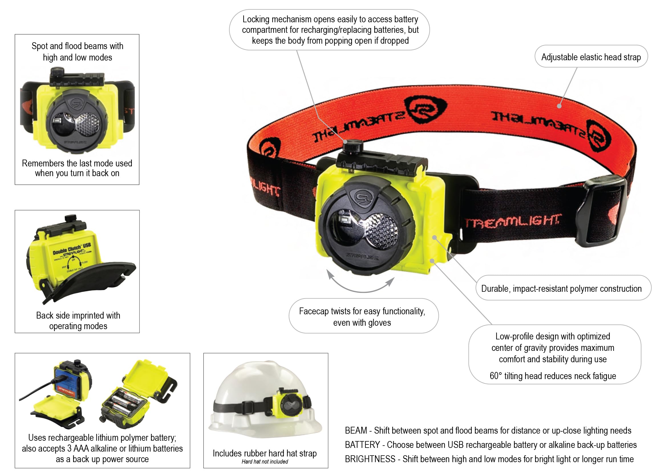 Streamlight 61607 Double Clutch With Alkaline Batteries Headlamp Yellow