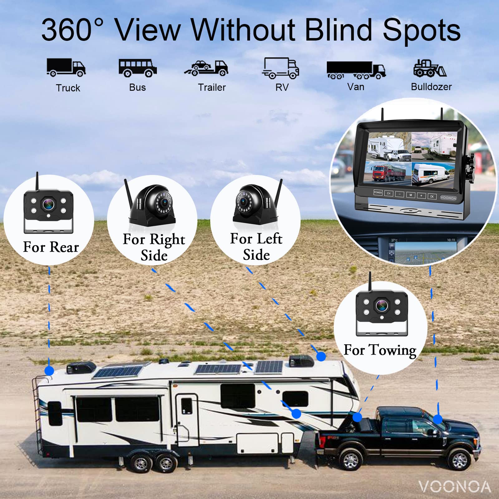 1080P Wireless Rv Camera System, Ip69 Waterproof Night Vision Backup Camera Side Rear View Camera With 7 Inch Hd Monitor For Rv