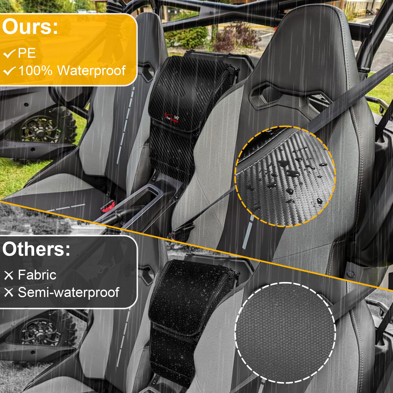 Starknightmt Zforce Storage Bag - 100% Waterproof Utv Center Seat Storage Bag Compatible With Cfmoto 2020-2022 Zforce 950 Sport/2022-2024 Zforce 950 Ho Sport Ex Zforce 950 Accessories