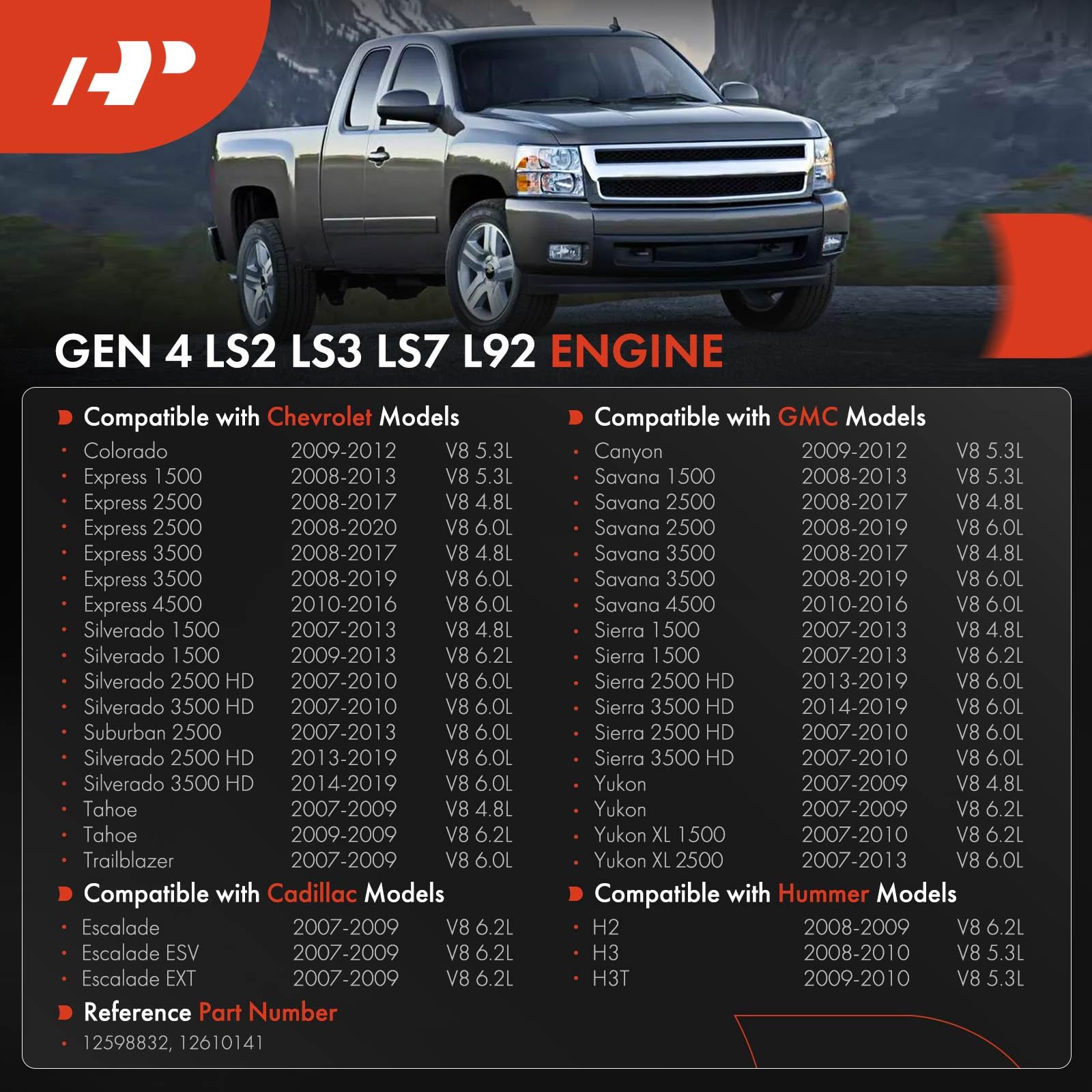 A-Premium LS Gen 4 (IV) Valley Cover Plate Kit, Non AFM/DOD Block Off Plate, Compatible with 2007-2013 Chevy GMC Cadillac Silver