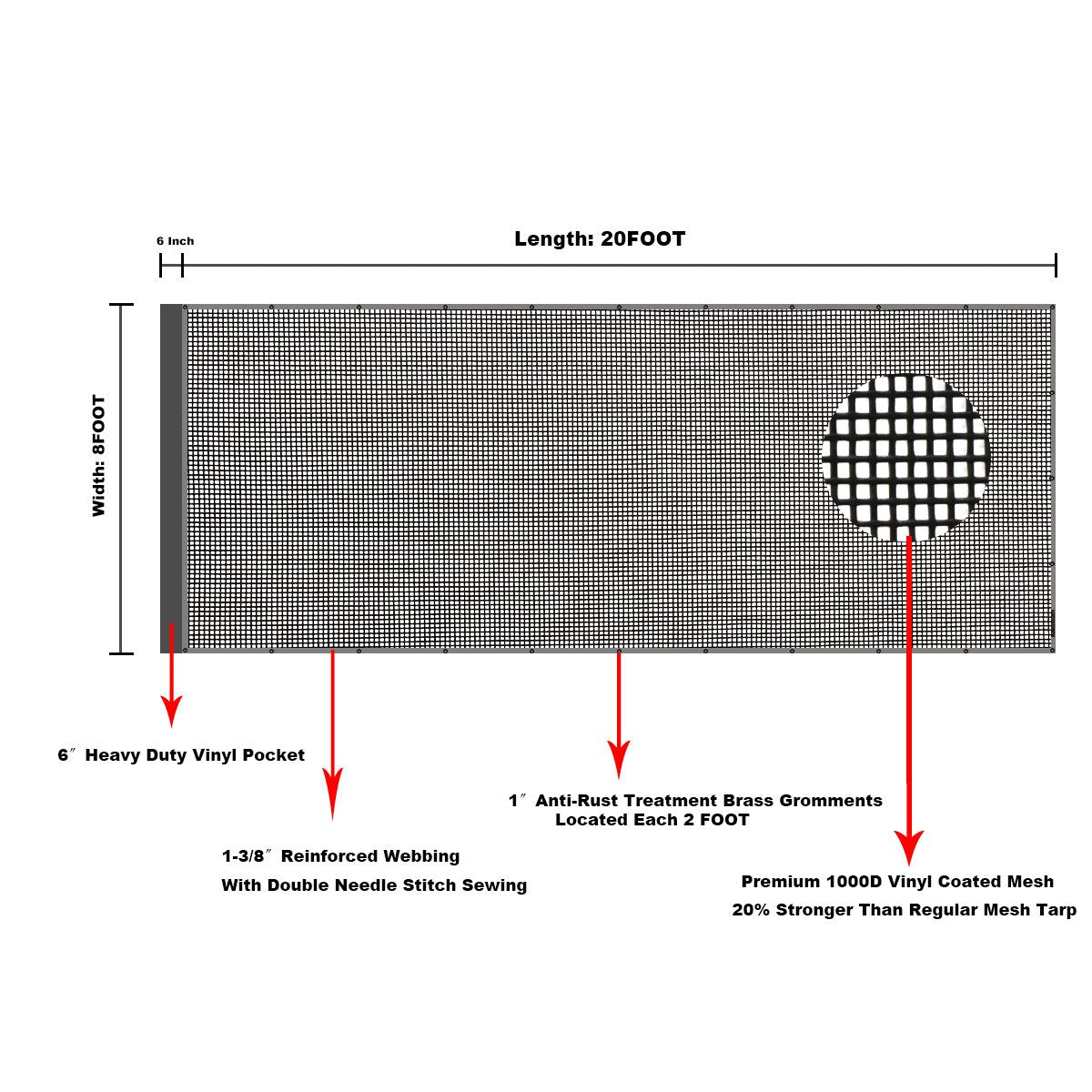 Dump Truck Mesh Tarp 8'X20' - Black Tentproinc Heavy Duty Cover With 6'' Pocket Reinforced Double Needle Stitch Webbing Ripping