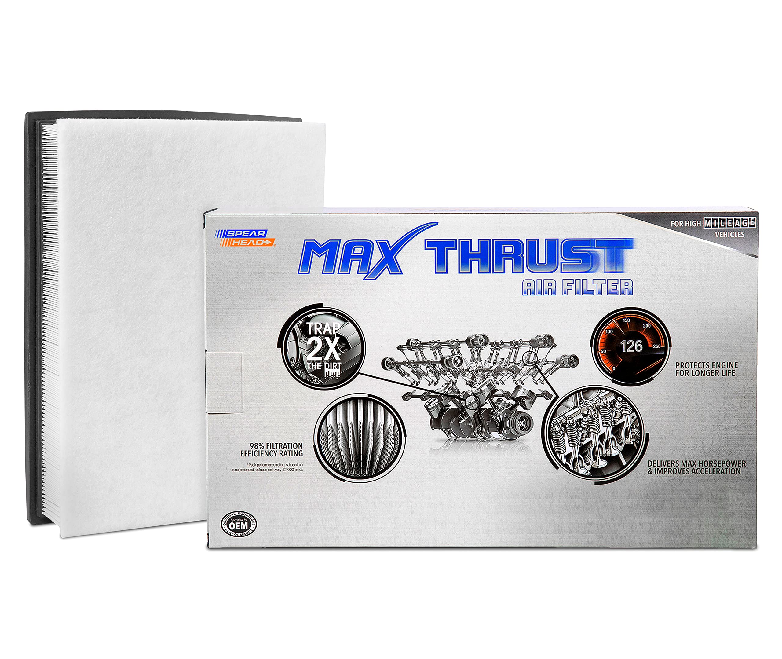 Spearhead Mpg Defense Max Thrust Engine Air Filter For All Mileage Vehicles, Fits Like Oem, Restores Mpg & Acceleration (Mt-835)