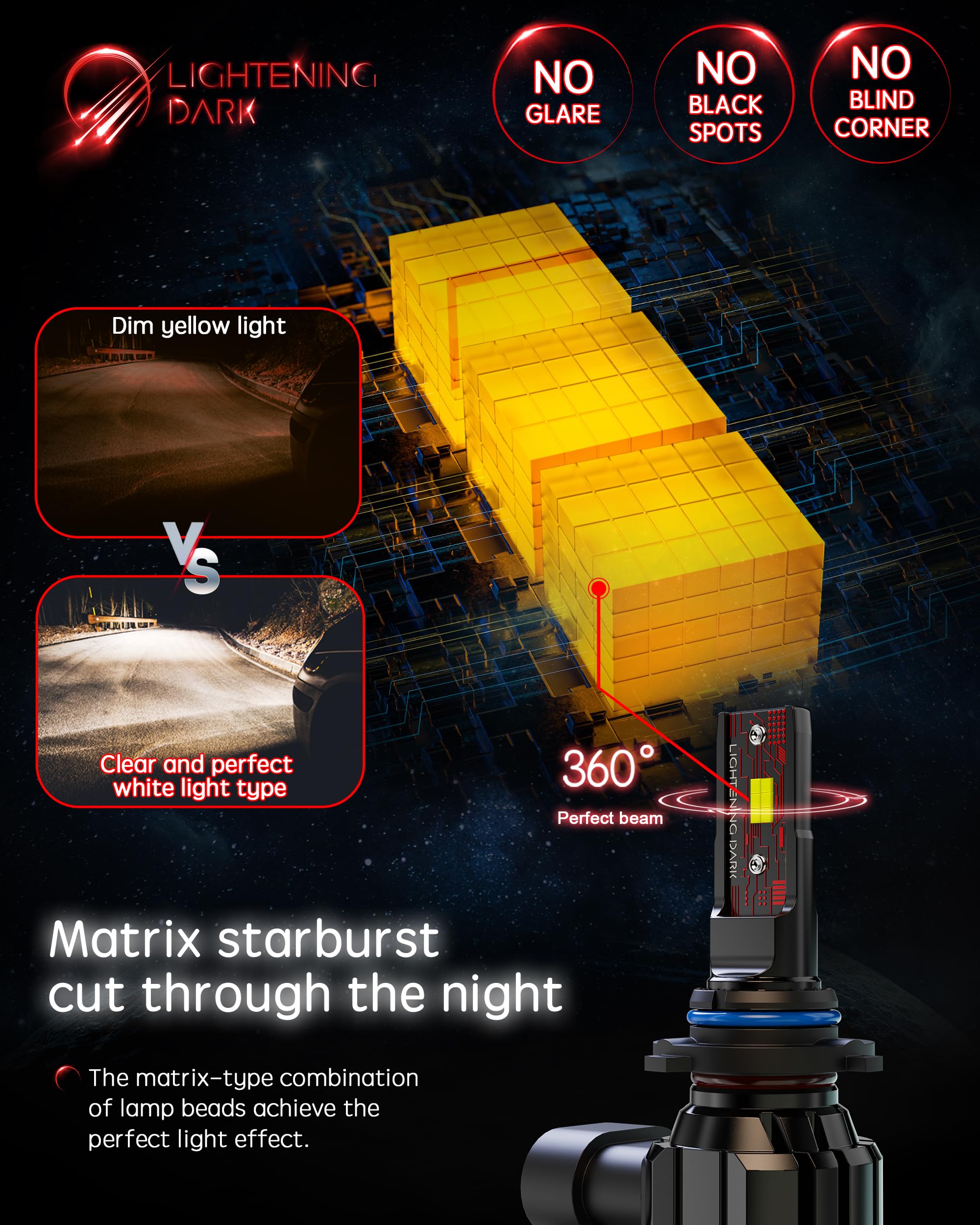 Lightening Dark 9006 Light Bulbs, Hb4 9006 Fog Light Bulbs 6500K Xenon White Extremely Bright Wireless Fanless Bulbs(Pack Of 2)