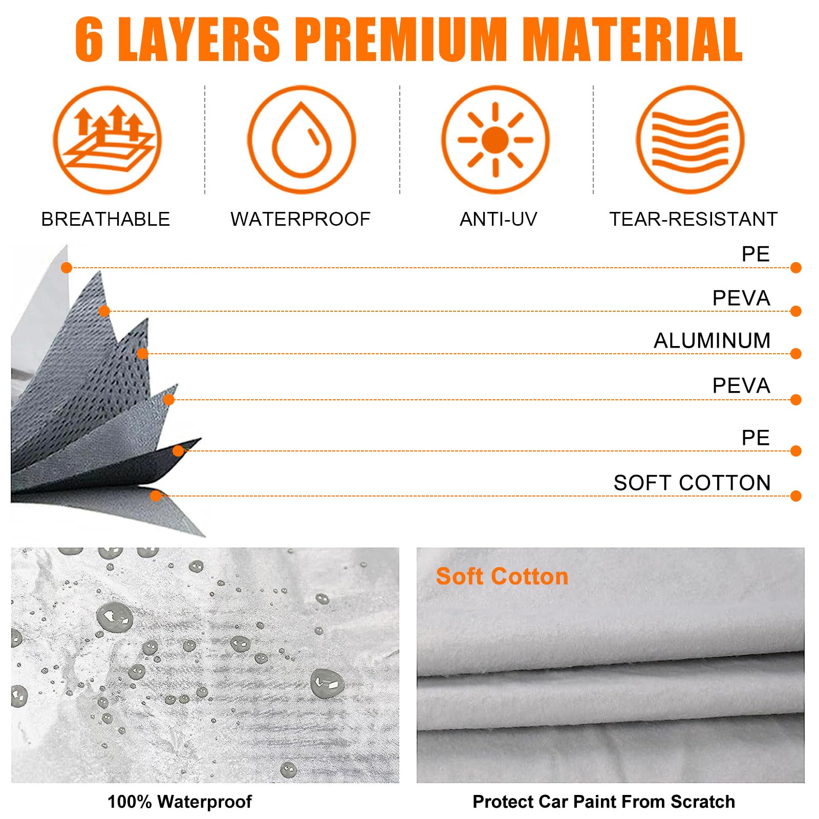 Waterproof Car Covers Replace For 2007-2024 Fiat 500/500C, 6 Layers Silver All Weather Car Cover With Zipper Door & Windproof Ba