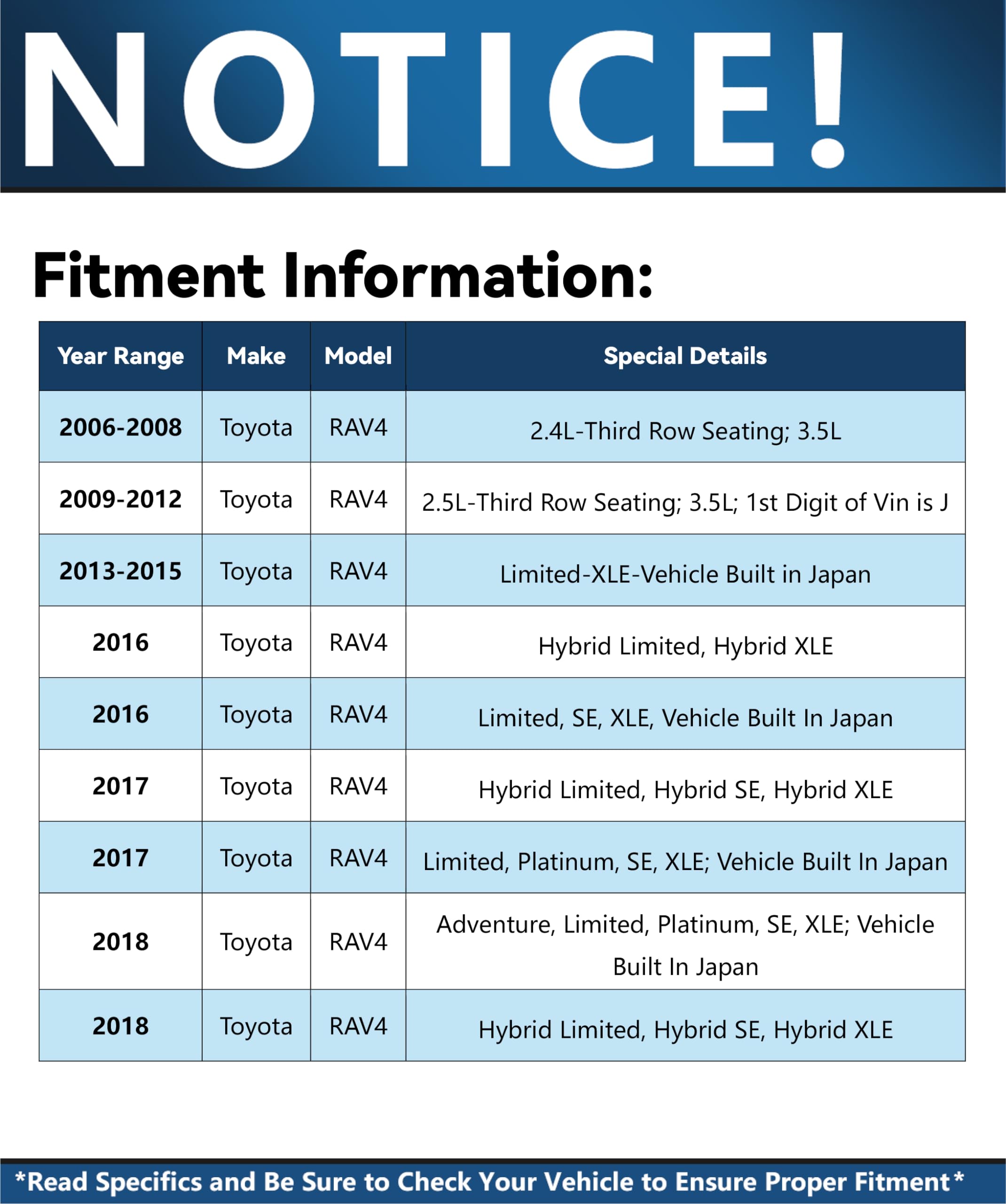 Detroit Axle - Brake Kit for 2006-2018 Toyota Rav4 Front & Rear Drilled and Slotted Disc Brake Rotors Ceramic Brakes Pads Replac