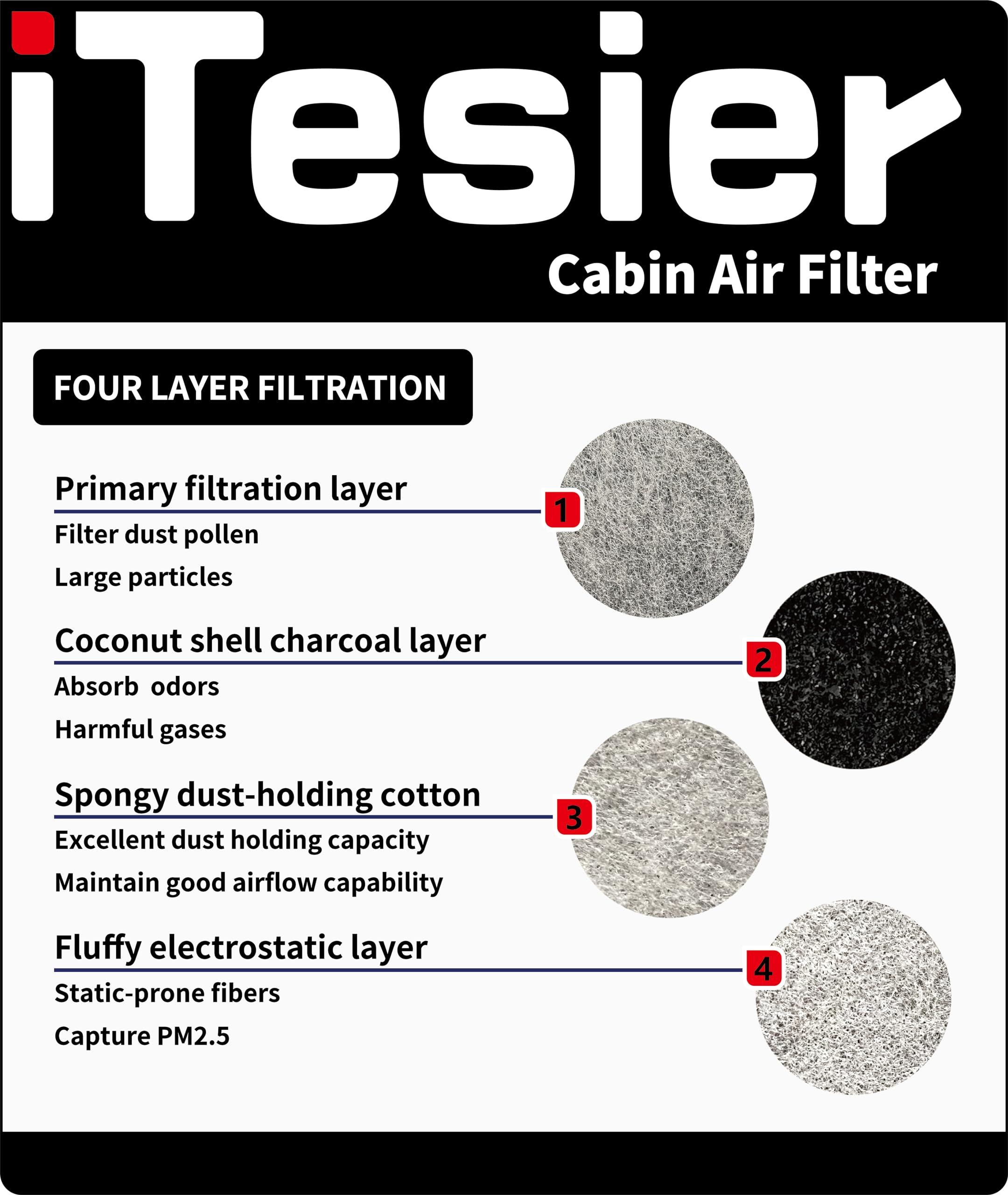 Itesier Engine Cabin Air Filter Kit For Pilot 2016-2022, Ridgeline 2017-2024, Passport 2019-2024, Mdx 2016-2020, Replaces 17220-