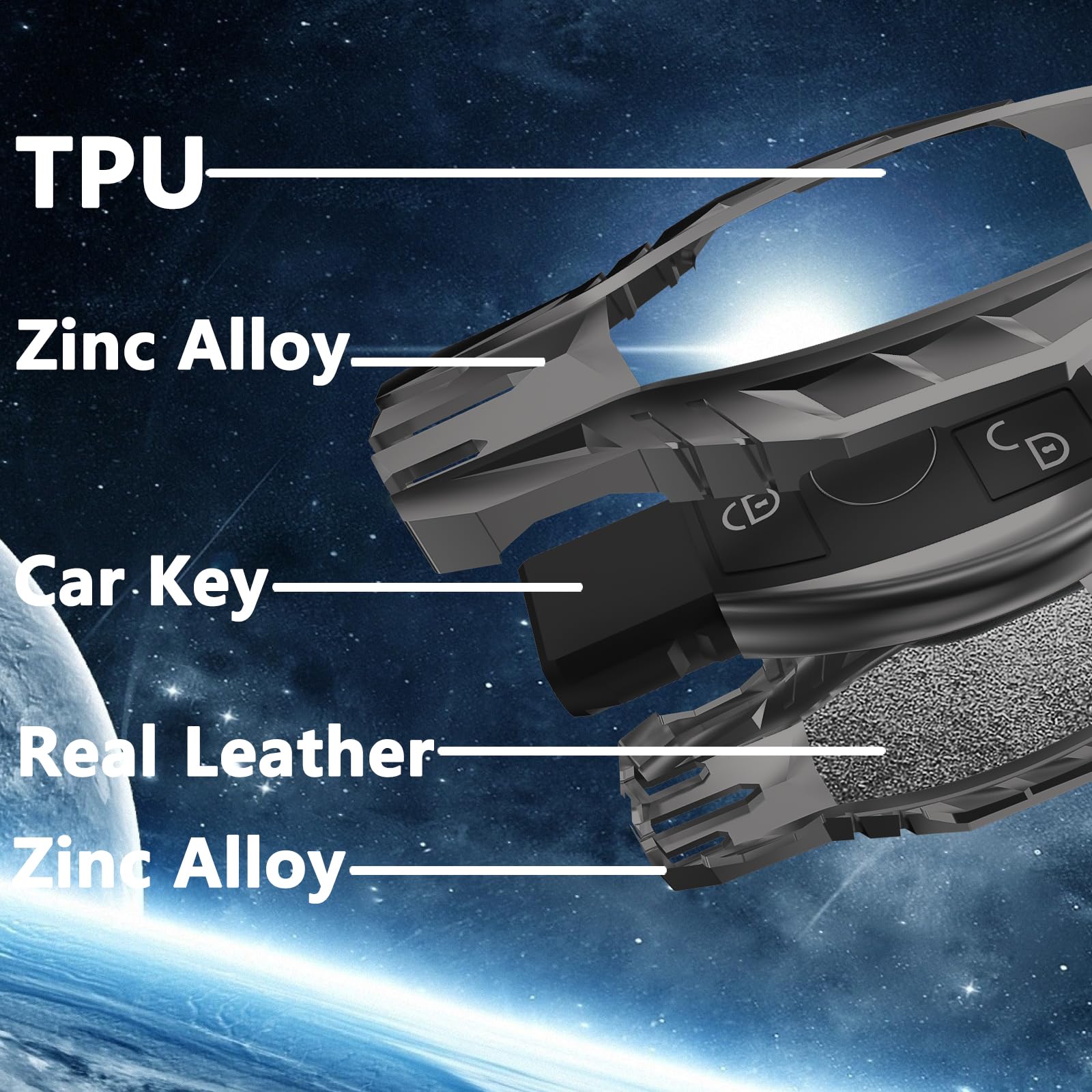 Ocezbiis For Mercedes Benz Key Fob Cover,Keychain,Zinc Alloy Protection Car Key Shell Case Compatible With C E S M Cls Clk G Cla