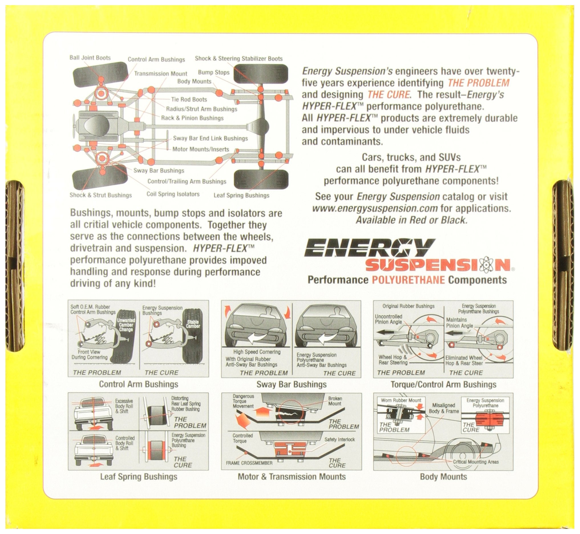 Energy Suspension 9.9104G Bump Stop