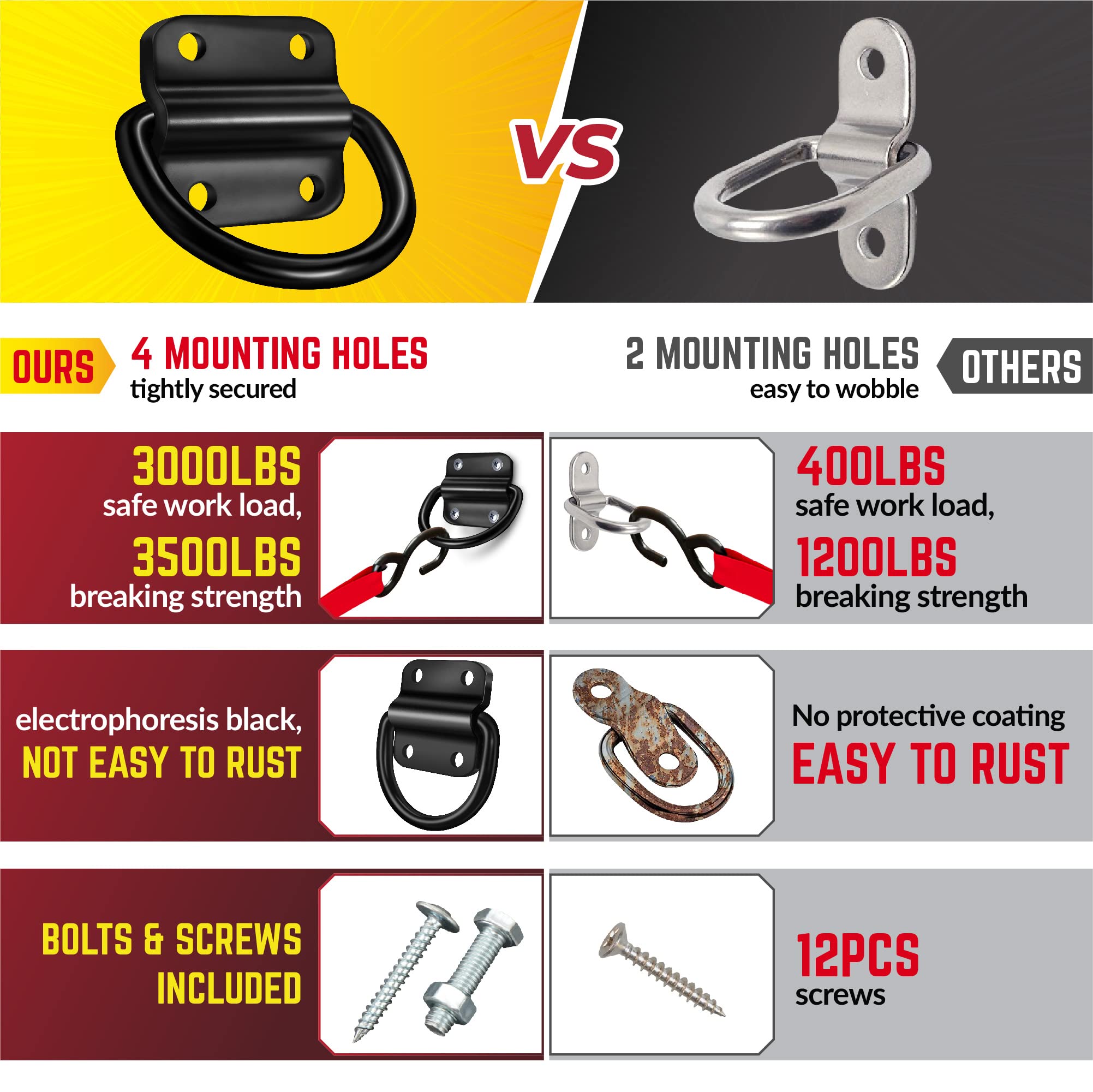 PAMAZY Heavy Duty Steel D Rings Tie Down Anchors, 3500 lb Strength, 6PCS, Surface Mount for Trailer & Truck Bed