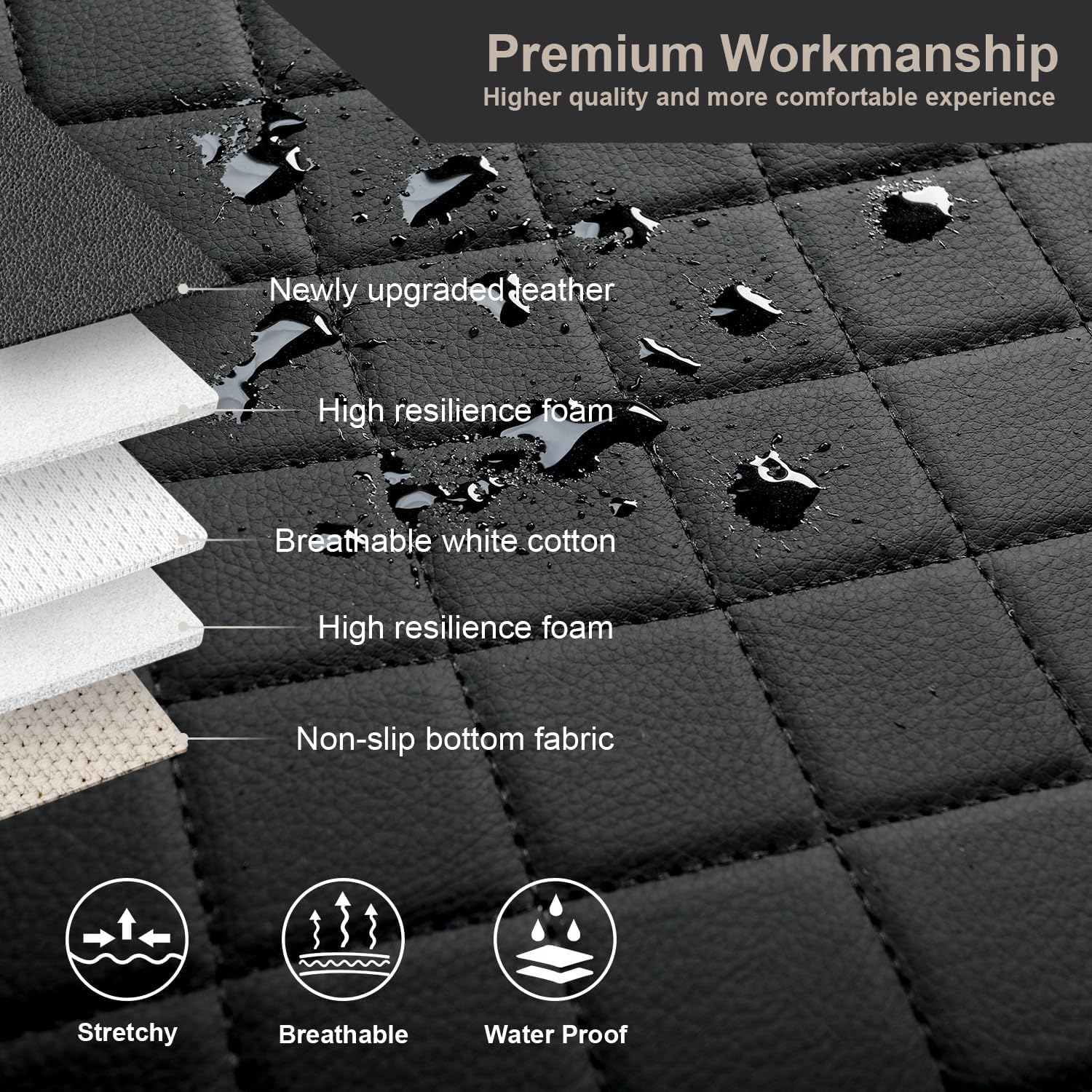 GIANT PANDA Customized Full Set Car Seat Covers Fit for Toyota Highlander 2020 2021 2022 2023 2024 2025 XLE/LE/L/Limited/Hybrid