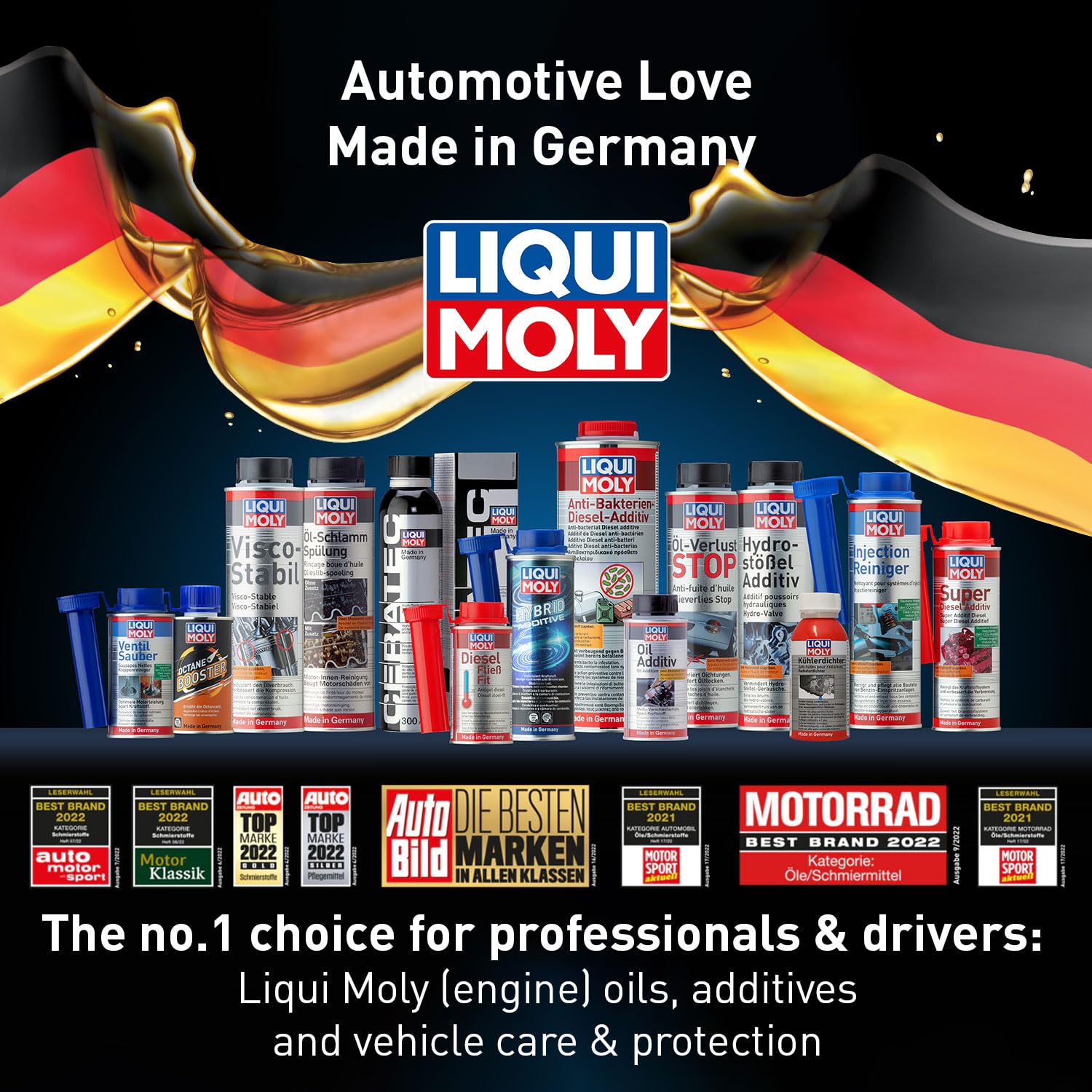 LIQUI MOLY Oil Additive Cera Tec 20002 Ceramic Wear & Tear Protection for Petrol & Diesel Engines Smoother Engine Performance, Less Friction & Lower Fuel Consumption 300 ml