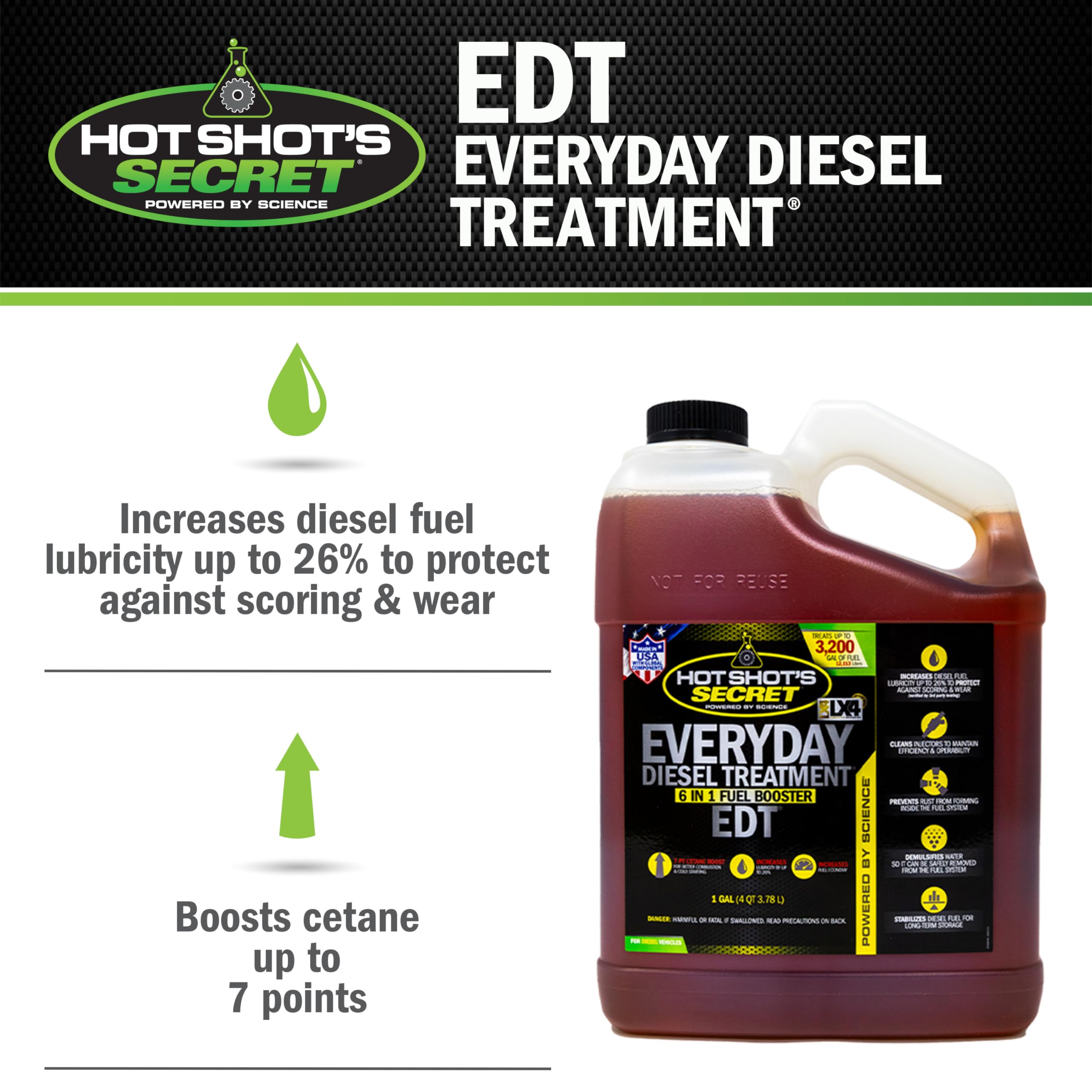 Hot Shot'S Secret - Hssedt01G Everyday Diesel Treatment - Edt 1 Gallon - Treats Up To 3,200 Gallons