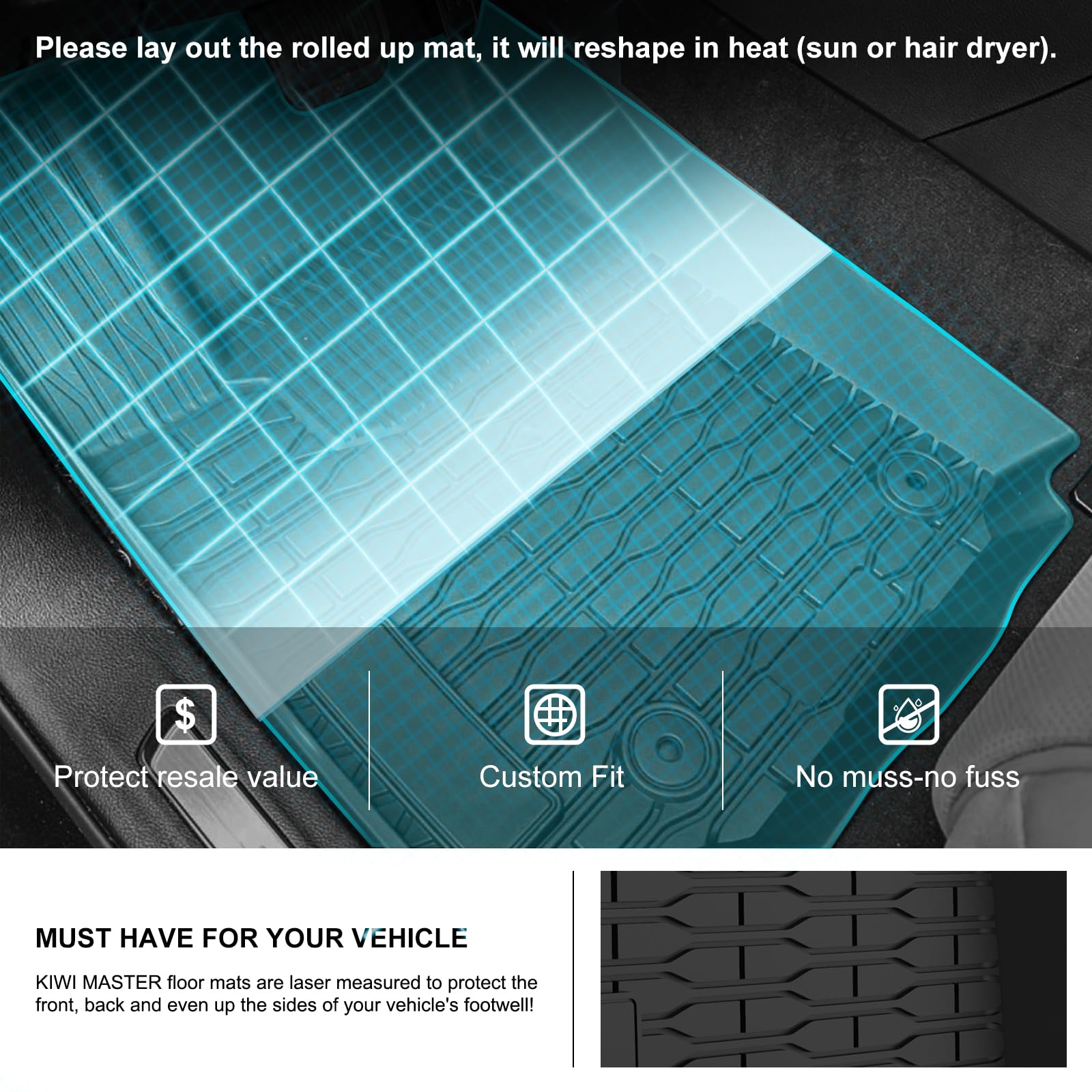KIWI MASTER Floor Mats & Cargo Liner for 2021-2025 Jeep Grand Cherokee L OEM Replacement 82216640AA 82216646AA All Weather Custo