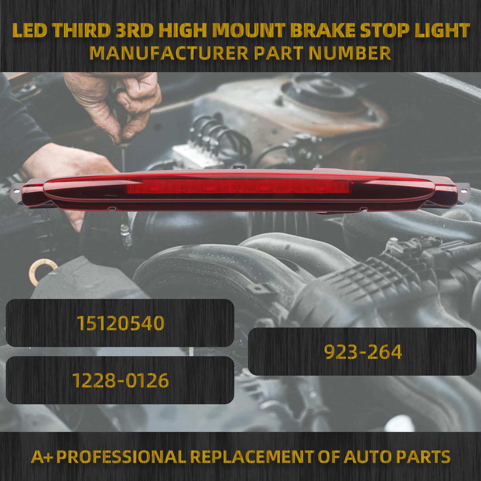 Dasbecan Led 3Rd Third Light Brake Stop Light Rear Lamp Assembly Compatible With 2002-2012 Chevrolet Avalanche 1500 2500 Replace