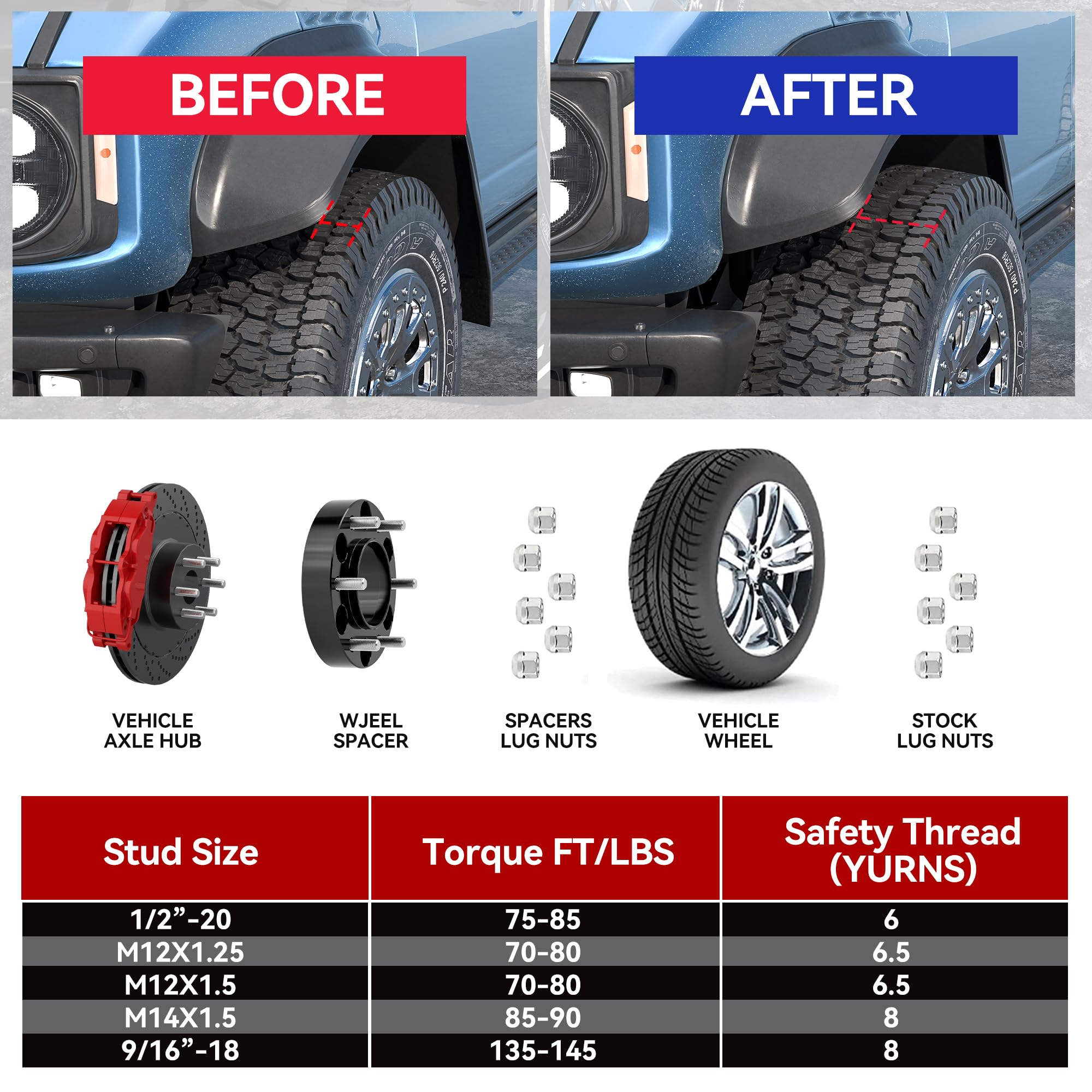 Richeer 6X5.5 Wheel Spacer For 2019-2022 Ram 1500, 4 Pcs 2 Inch 6X139.7Mm Wheel Spacer With 14X1.5 Studs & 77.8Mm Center Bore Fo