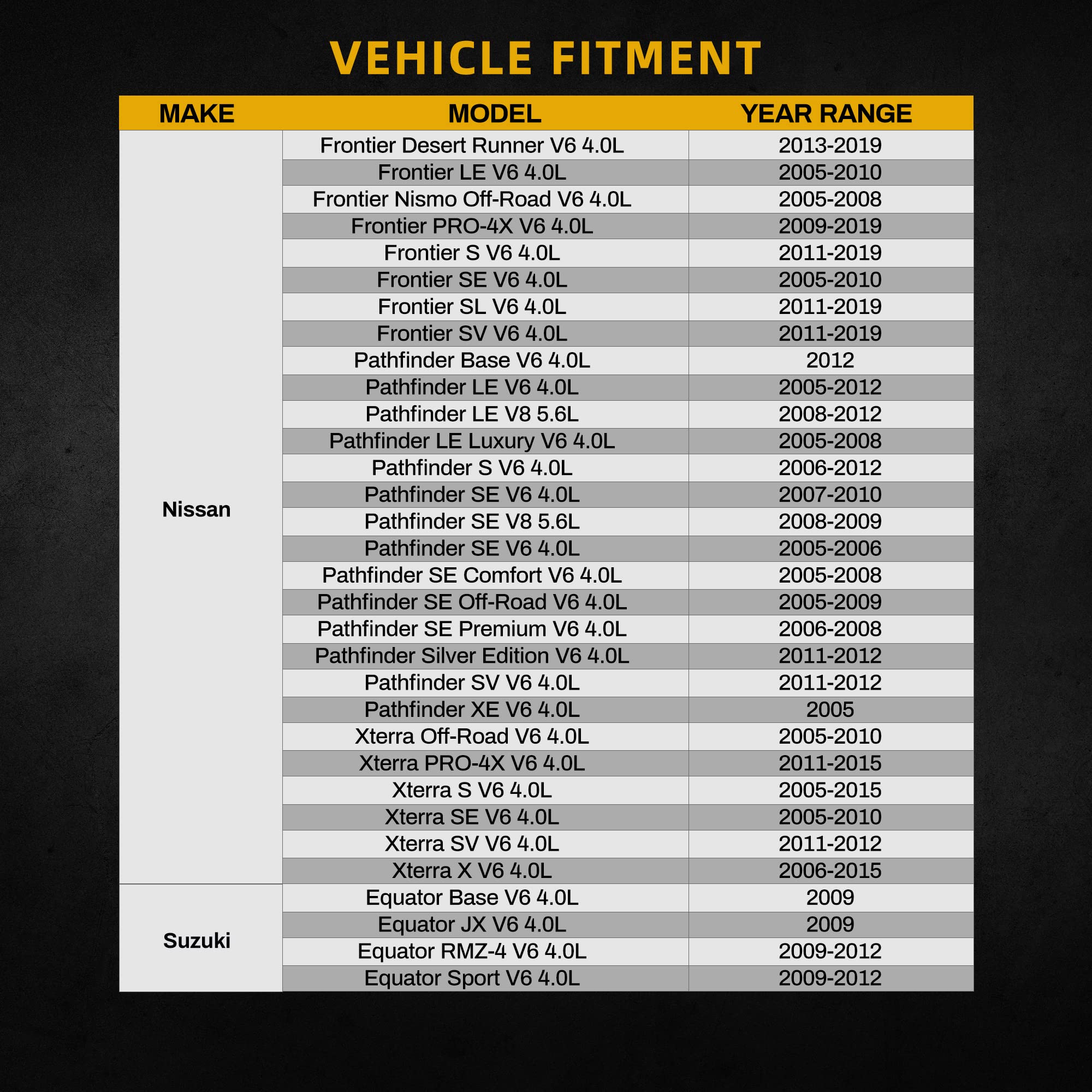 Dwvo Radiator Complete Radiator Compatible With 2005-2019 Pathfinder Frontier Xterra Suzuki Equator 4.0L V6 5.6L V8