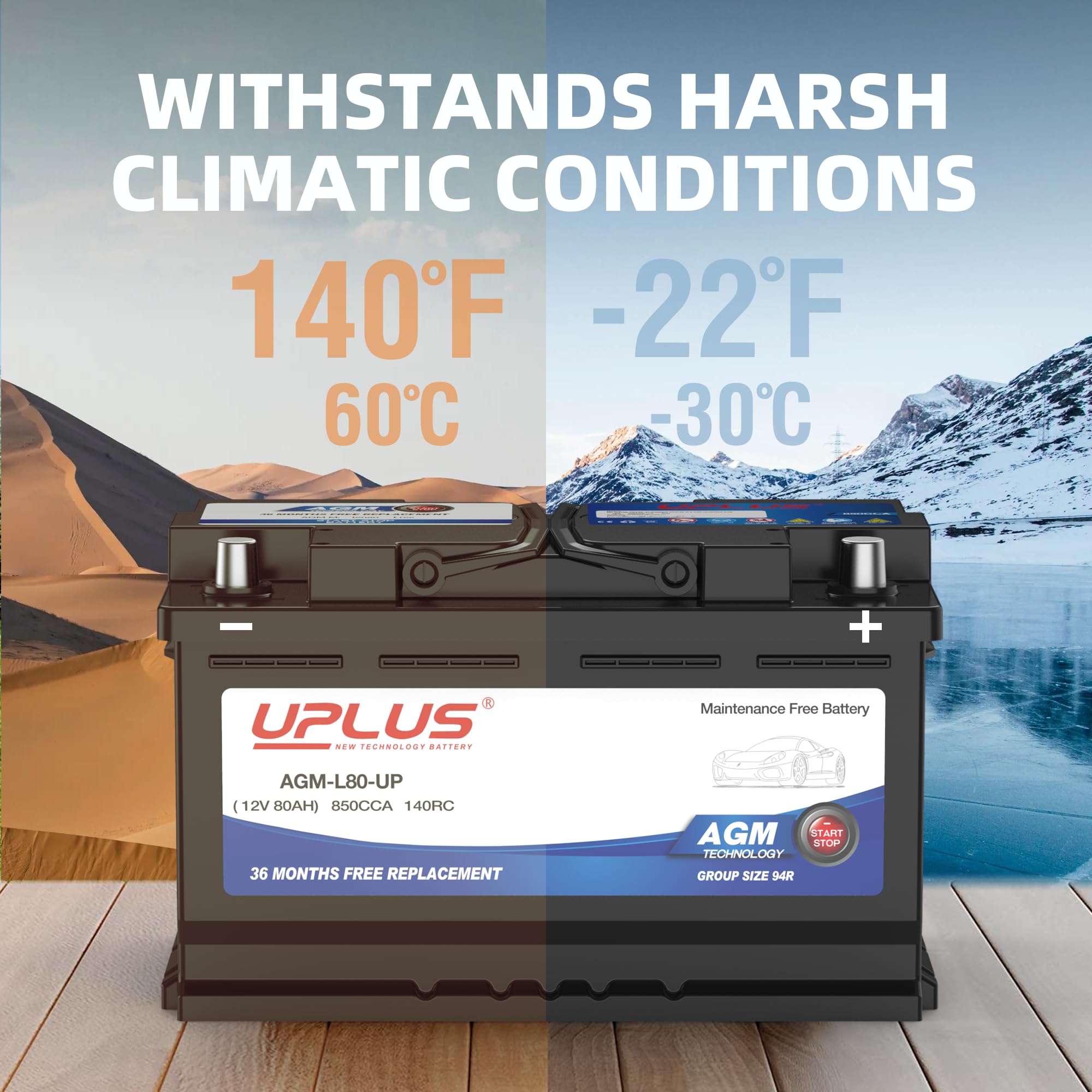 Uplus Bci Group 94R Car Battery, Agm-L80-Up Maintenance Free 12V 80Ah Premium Agm Batteries H7 L4 Automotive Battery, 850Cca, 14