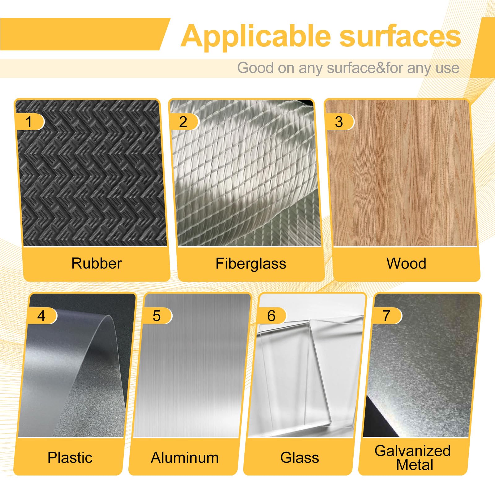 RV Roof Sealant Tape White, MOGOFE 1.5 Inch x 50 Feet RV Repair Roof Sealer Seal Tape UV-Resistant Waterproof Sealant Tape for R