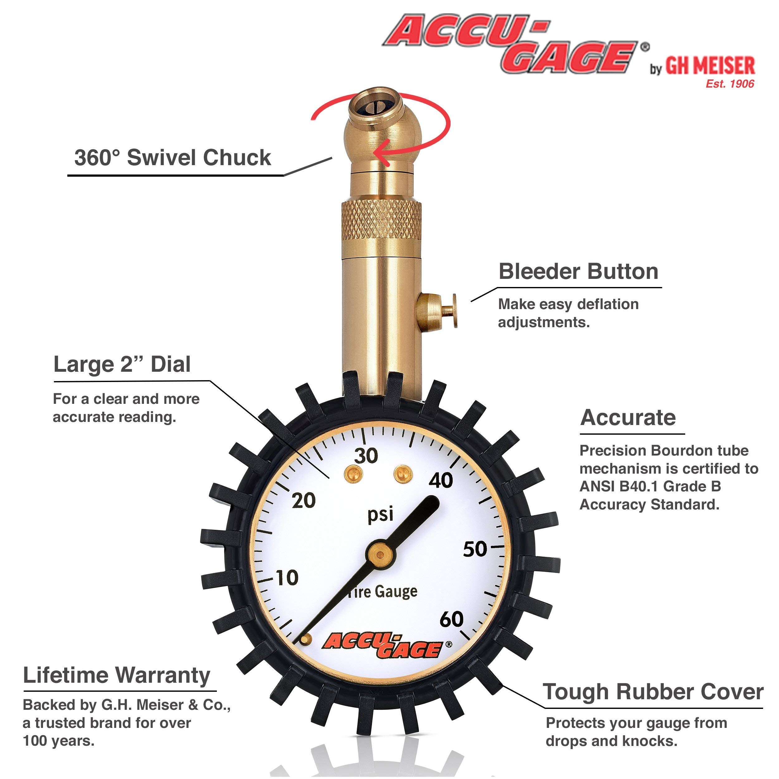 Accu-Gage Rs60Xa Professional Tire Pressure Gauge With Protective Rubber Guard (60 Psi)