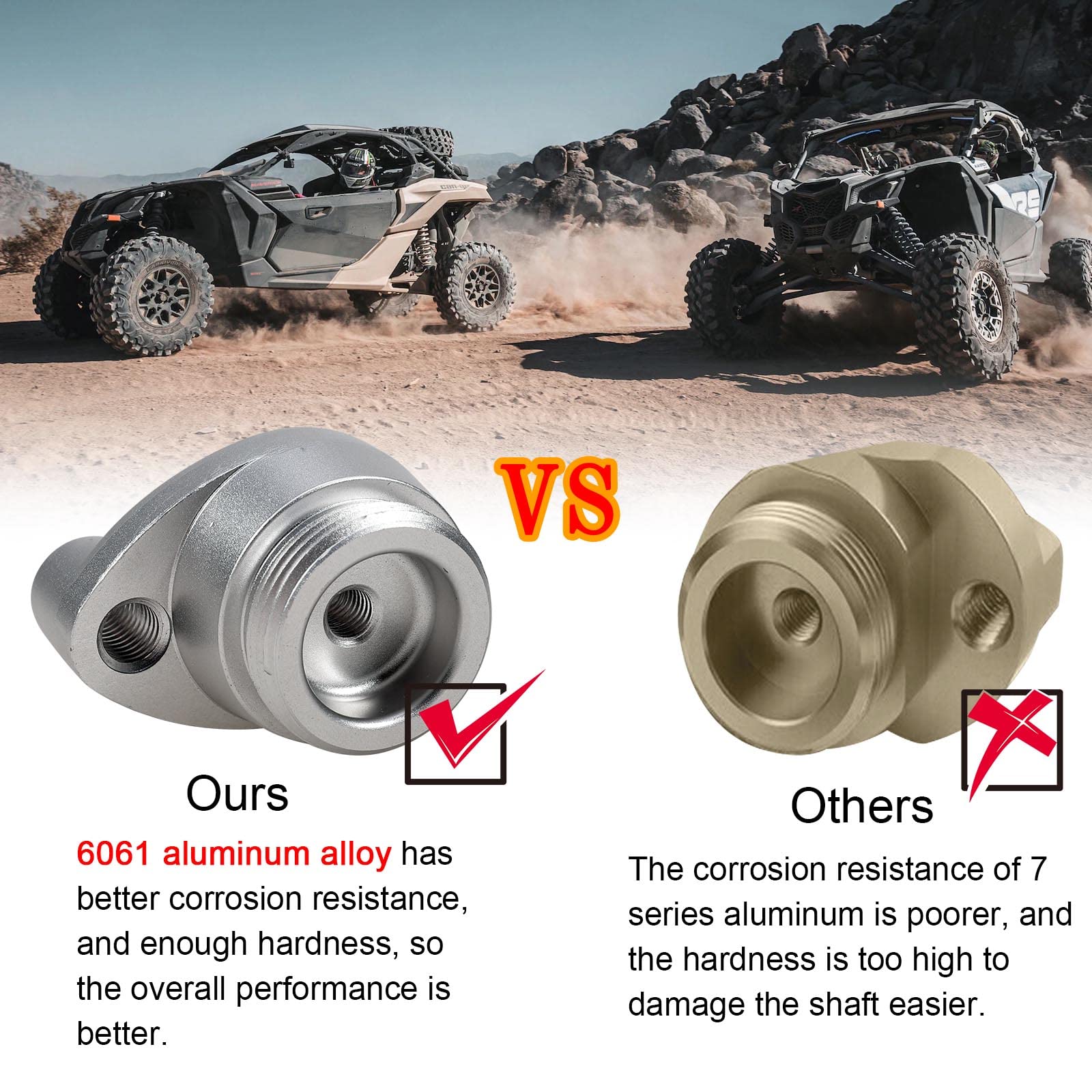 3Mirrors Clutch Spreader Cvt Drive Belt Changing Removal Tool & Separate T30 Torx Wrench Compatible With Can Am Maverick X3 Turb