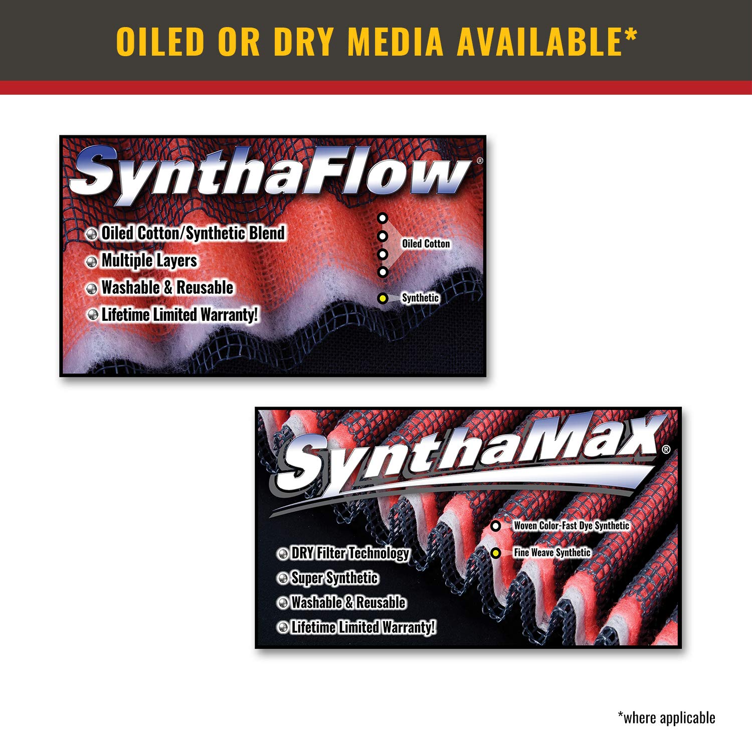 Airaid Air-700-469 700-469 Universal Clamp-On Air Filter: Round Tapered; 6 In (152 Mm) Flange Id; 9 In (229 Mm) Height; 7.25 In (184 Mm) Base; 5 In (127 Mm) Top