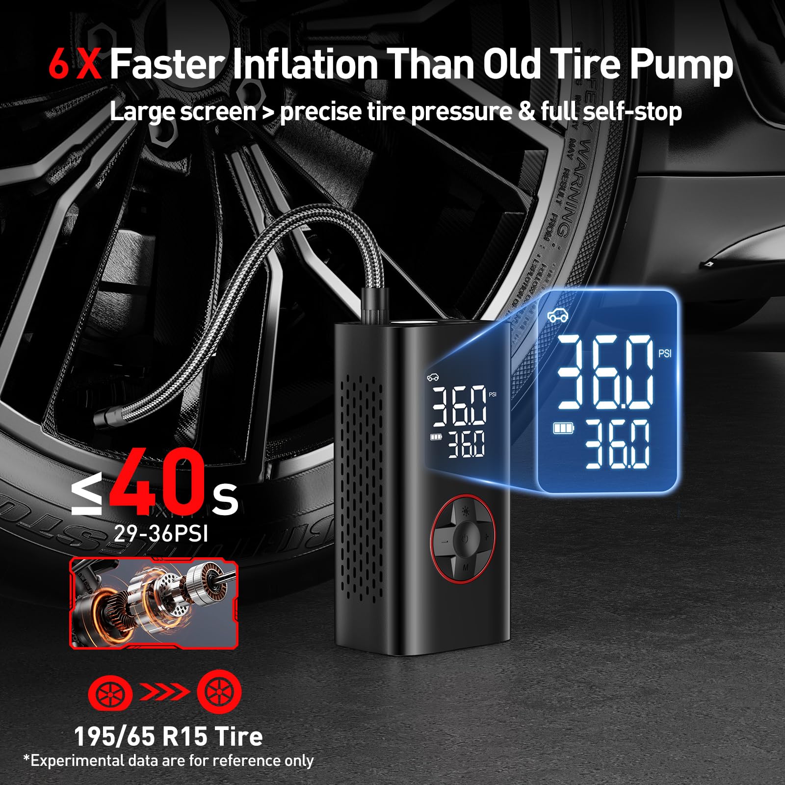 Tire Inflator Portable Air Compressor - Cordless Air Pump For Car Tires - 150Psi &10000 Mah Battery Portable Tire Inflator For C