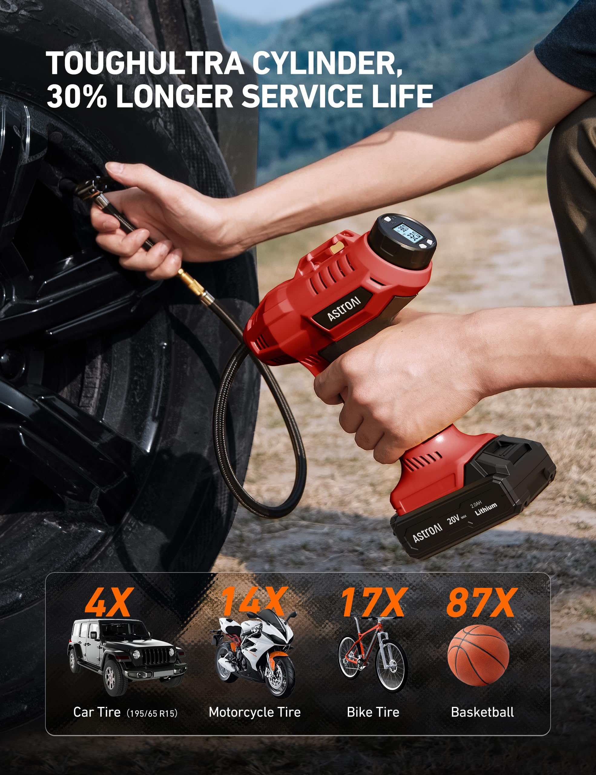 Astroai C2 Cordless Tire Inflator Air Compressor 20V Rechargeable Battery Powered 160Psi Portable Air Pump With 12V Car Power Ad