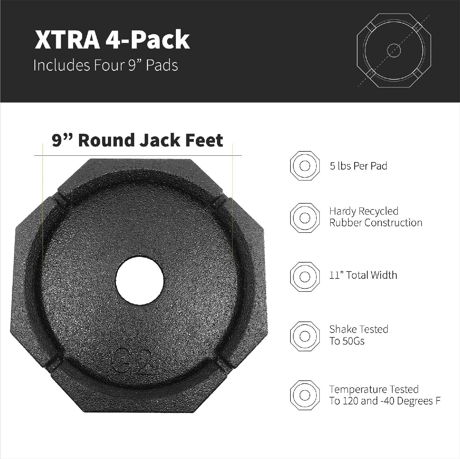 Snappad Xtra (4-Pack) | Four-Point Rv Leveling System Featuring 9” Round Jack Feet | Adds 61% Additional Surface Area For Stability, 5 Lbs Per Pad & 11” Total Width | Must-Have Rv Accessories