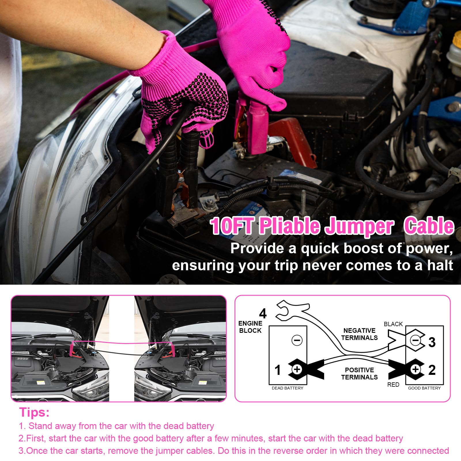 Vioview Roadside Emergency Car Safety Kit, With 4-In-1 Inflatable Car Vacuum Cleaner, Pink Jumper Cables, First Aid Kit, Tow Rop