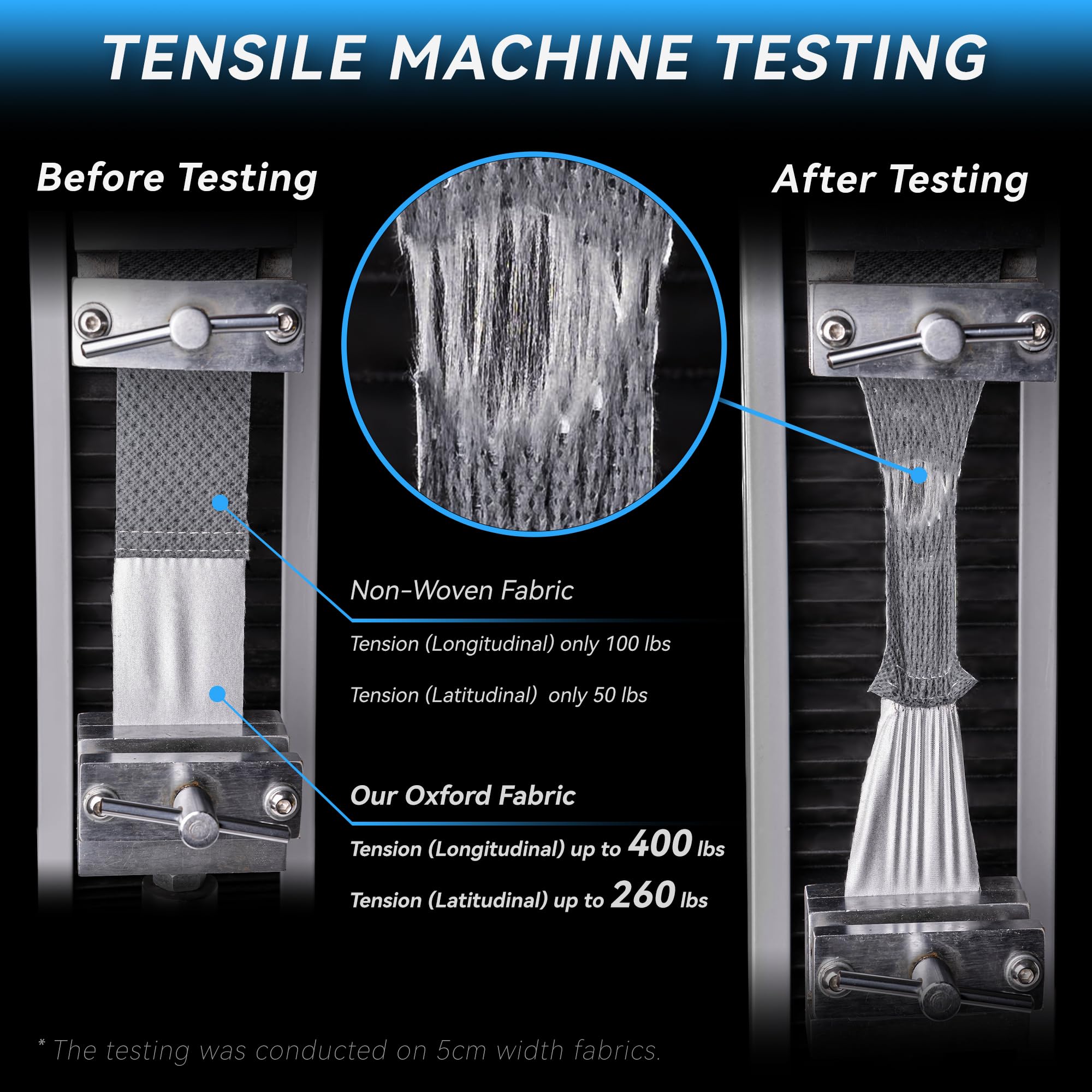 Fruno Oxford Fabric Class C Rv Cover Fits 26'-29' Waterproof Rip-Resistant Anti-Uv Motorhome Camper Cover For Winter Snow With J