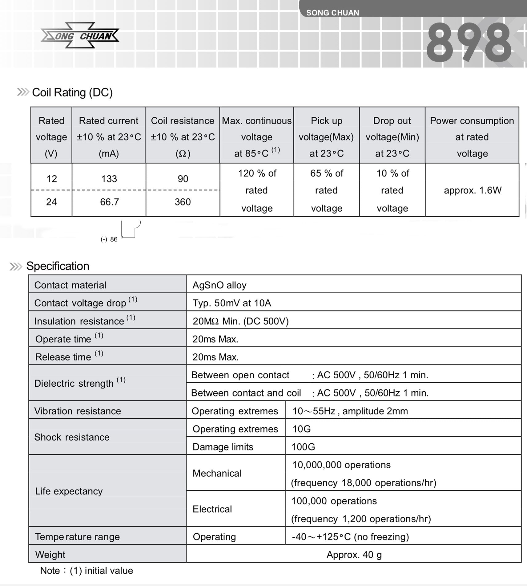 Song Chuan 898H-1Ch-D1Sw-R1 12Vdc Automotive Relay, 50A, 12Vdc, Form 1C, Weatherproof (Pack Of 2)