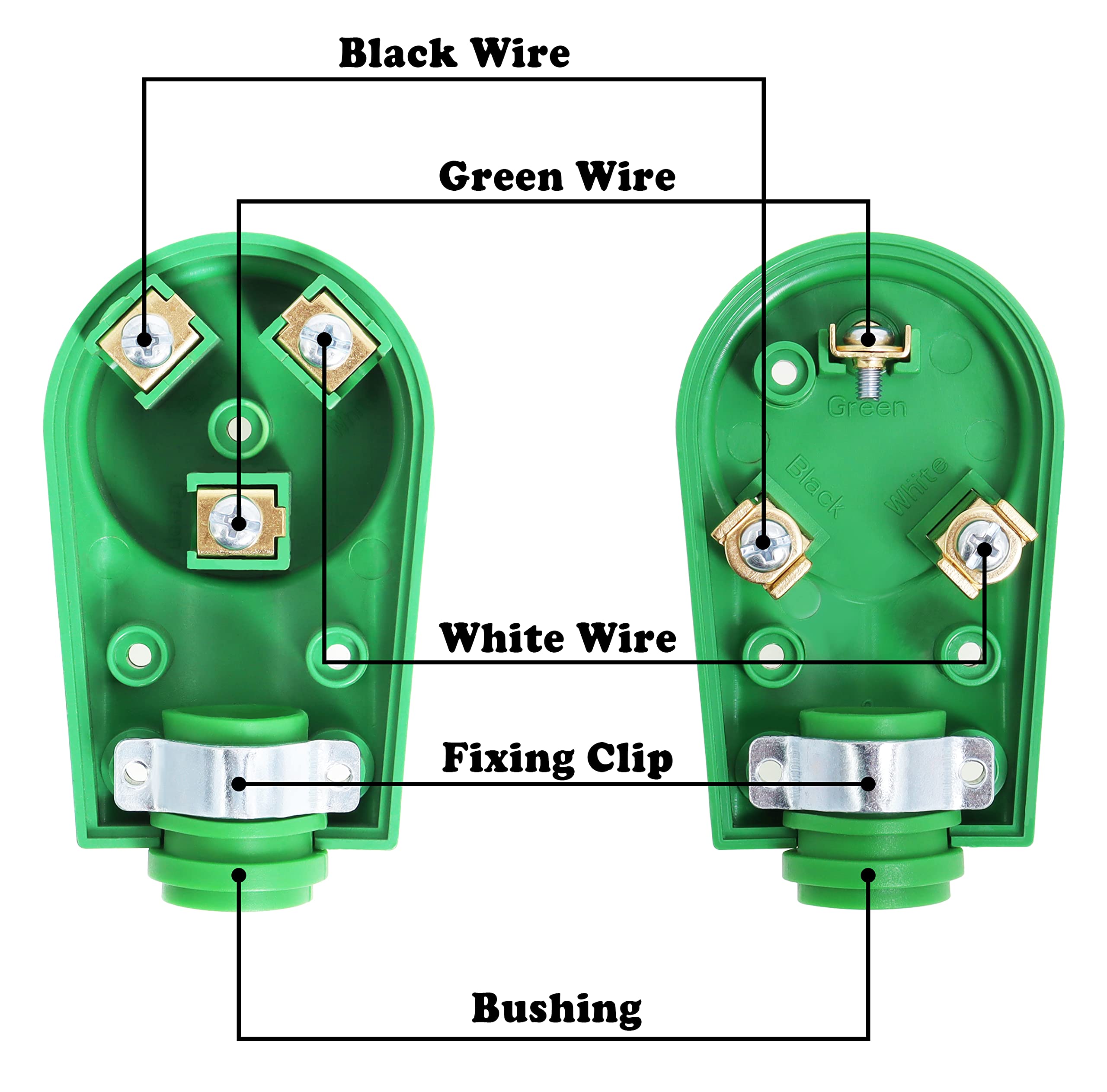 30 Amp Rv Male And Female Plug Set - Green Camper With Handle, Electrical Adapter Receptacle 55245