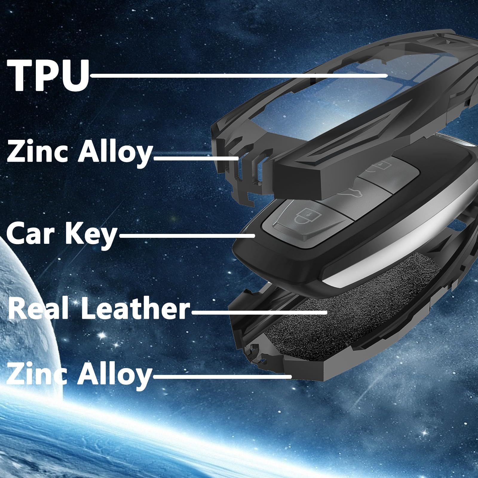 Ocezbiis For Audi Key Fob Cover,Keychain,Zinc Alloy Protection Car Key Case Compatible With 2019-2023 A3 A6 A6L A7 E-Tron A8 Q8
