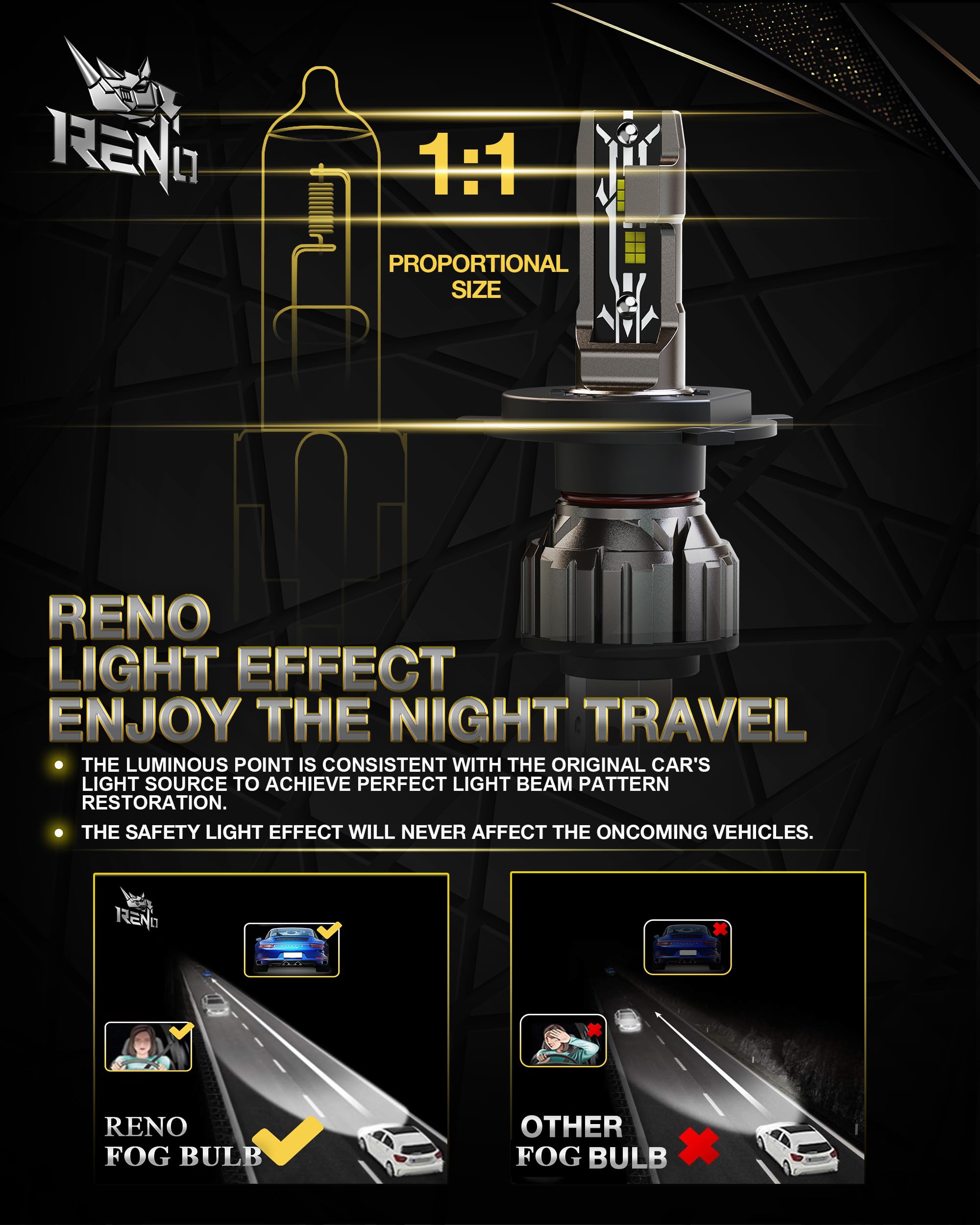 Reno H4 Bulb, H4 9003 Fog Lights Bulb, 9003 H4 Light Bulbs Fanless In Line Hb2 Car Fog Bulb Plug And Play, Pack Of 2