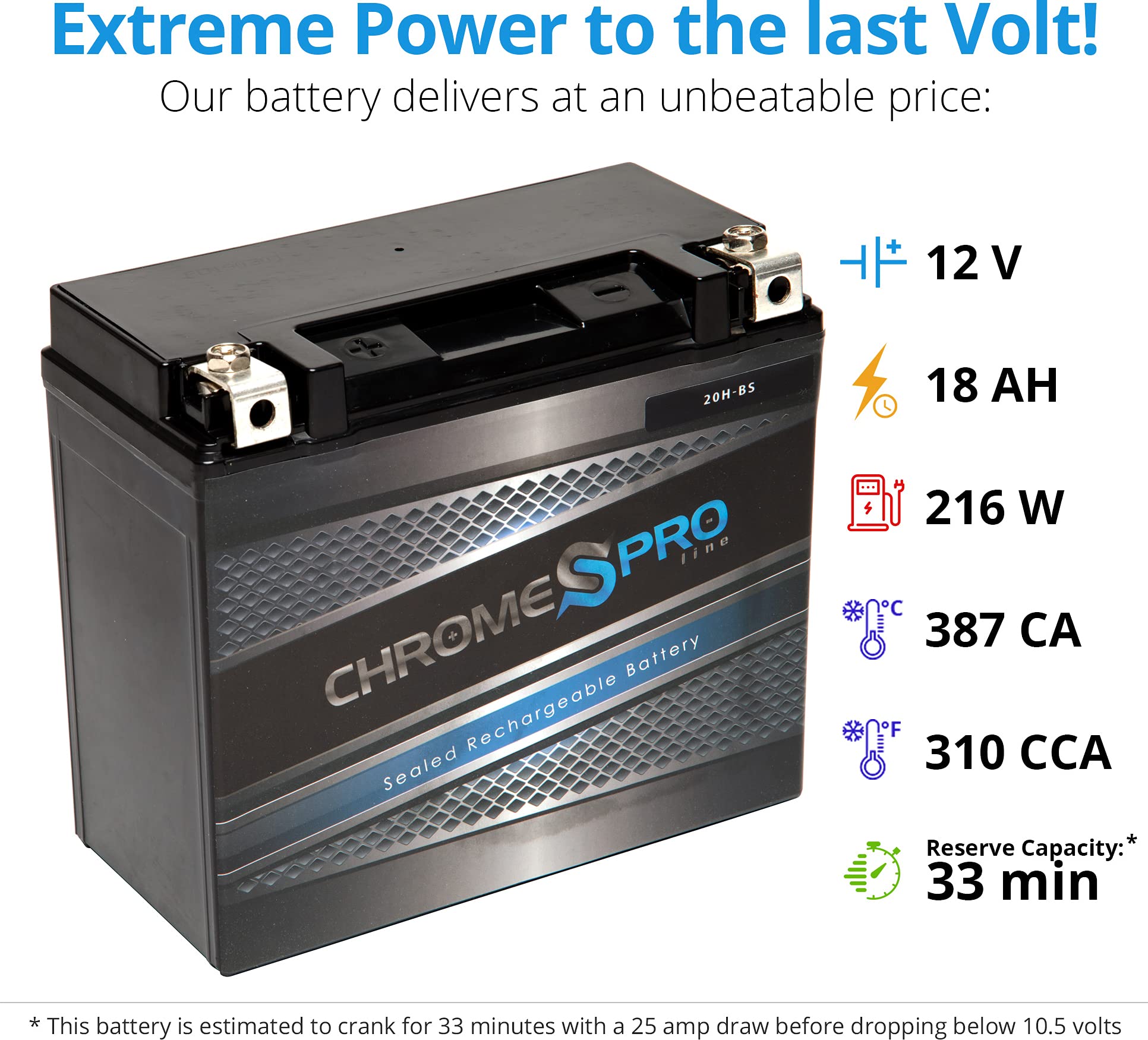 Chrome S Pro Ytx20H-Bs Maintenance-Free 12V 19Ah Battery Replacement For Atv, Motorcycle, Jet Skis, Scooter, Utv, And More - Nut