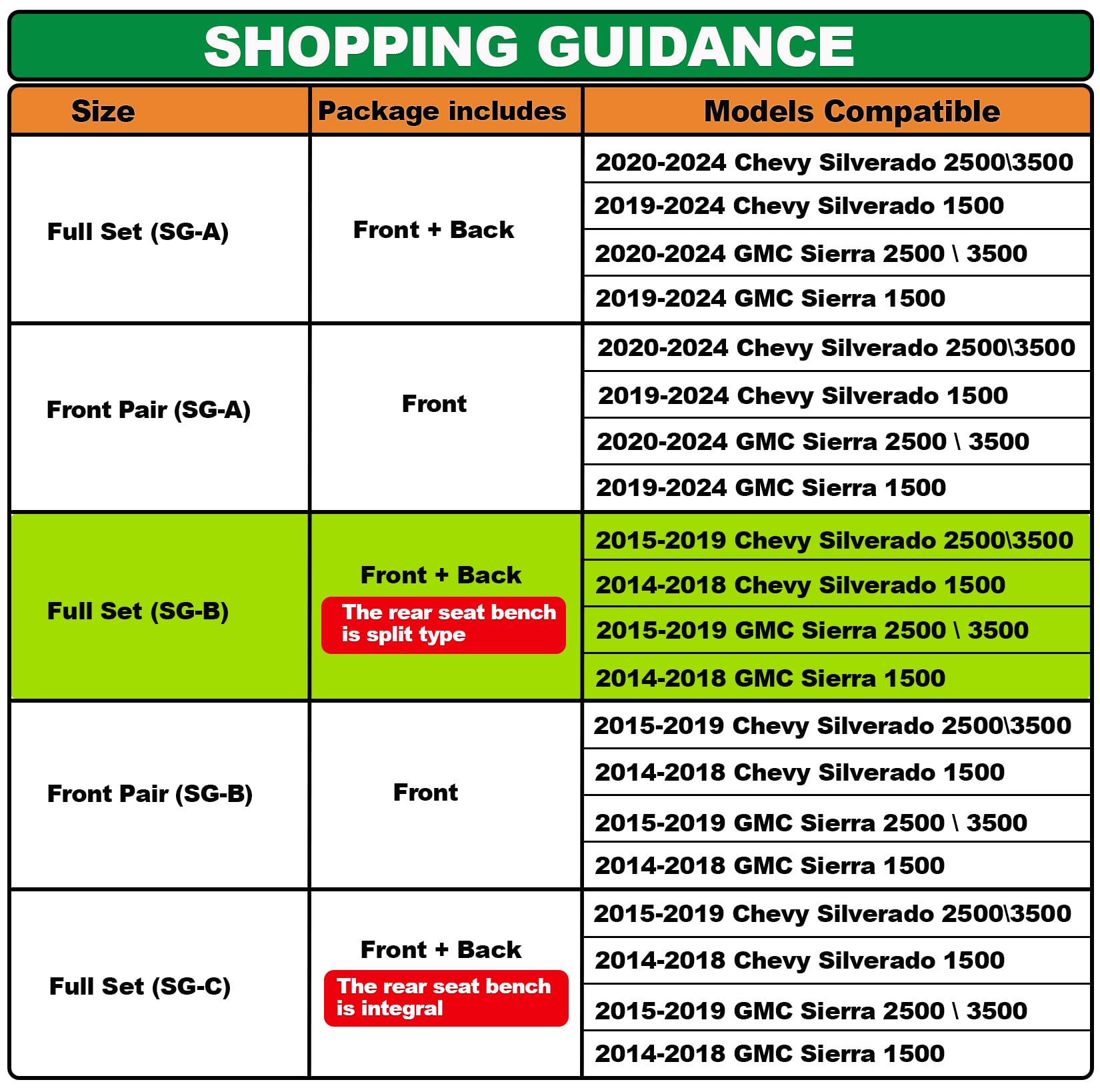 Tandi Custom Fit Silverado Seat Covers Full Set With Faux Leather For Chevy Silverado 2014 2015 2016 2017 2018 And For Gmc Sierr