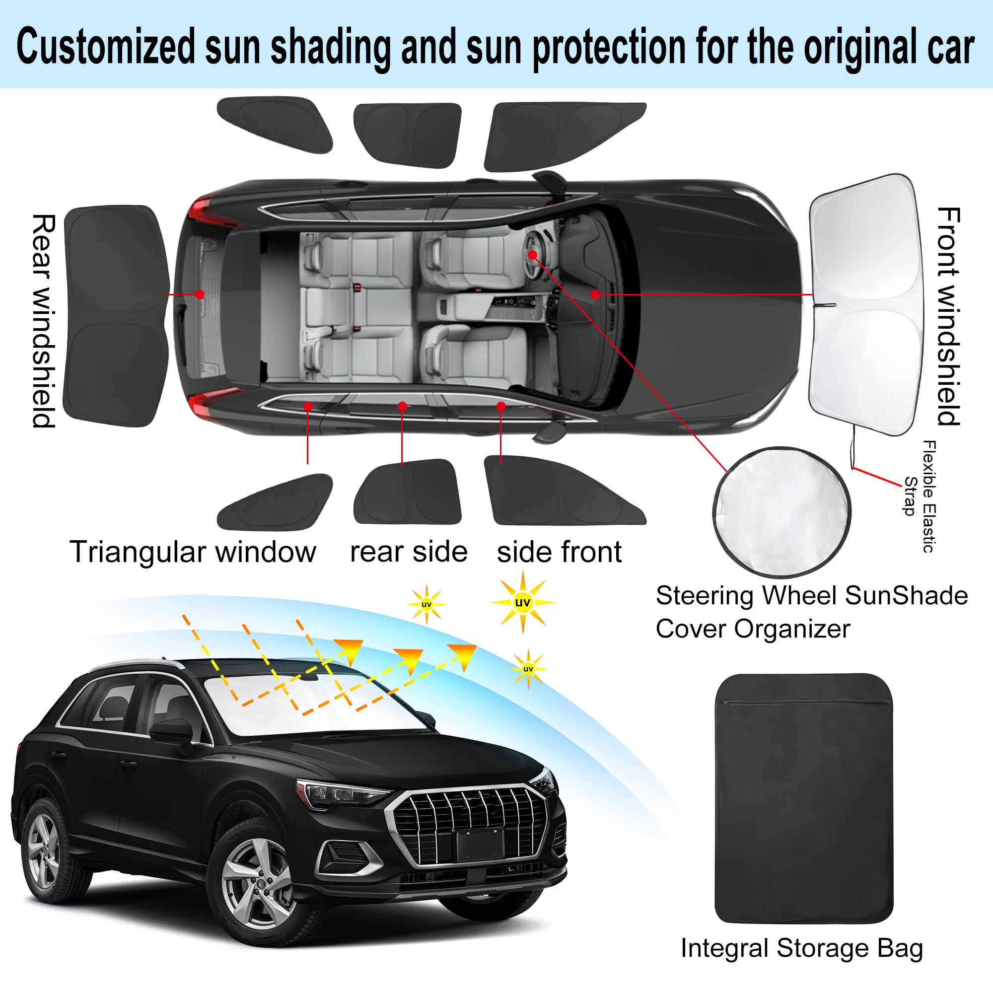 8Pcs Yycke Window Shades For Q3 2019-2024 For Audi Accessories Car Side Full Windows Rear Triangular Windshield Sun Shade Sun Uv