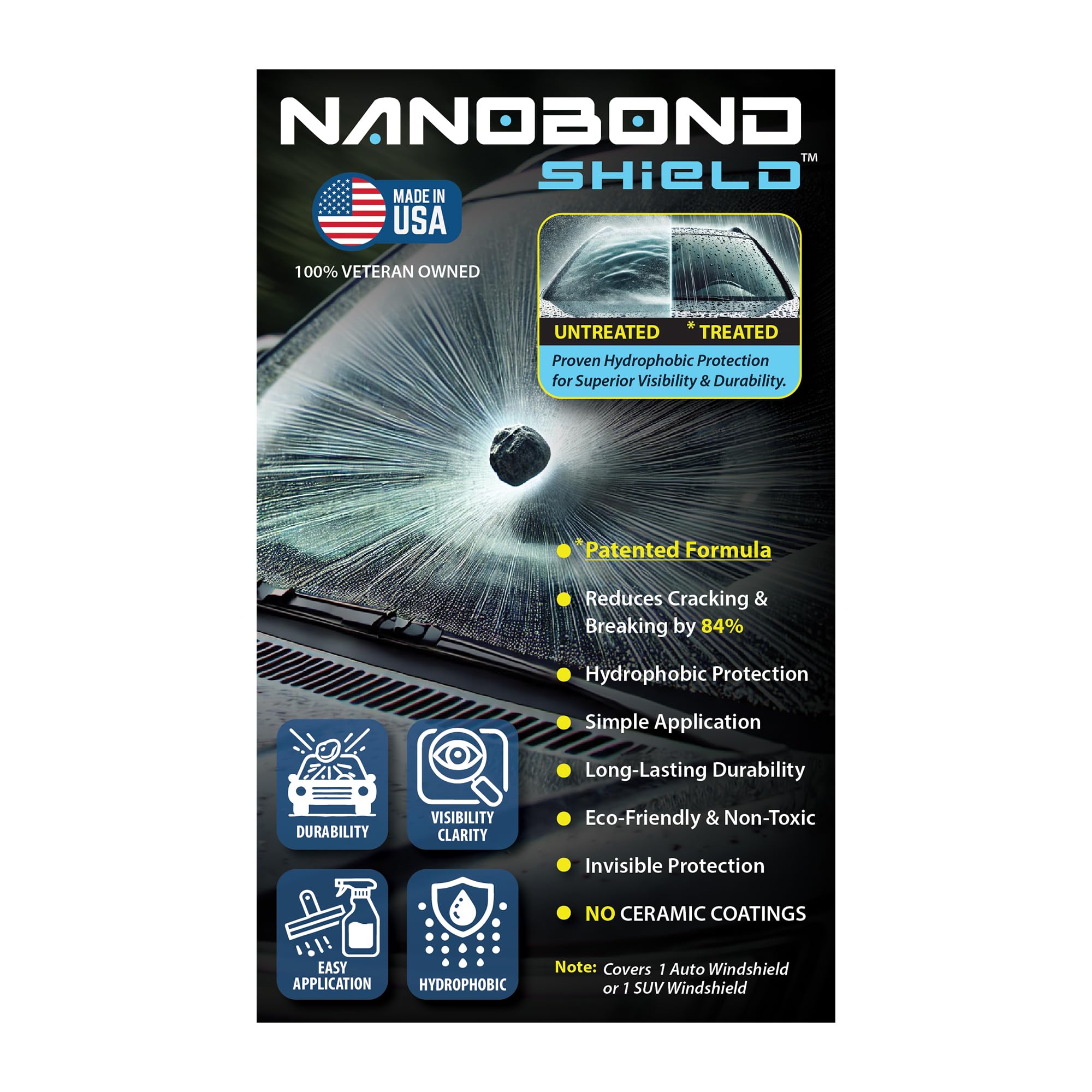 Nanobond Elite Windshield Protection - Strengthens Glass To Reduce Cracks By 84%, Repels Water And Debris For Clear Visibility,