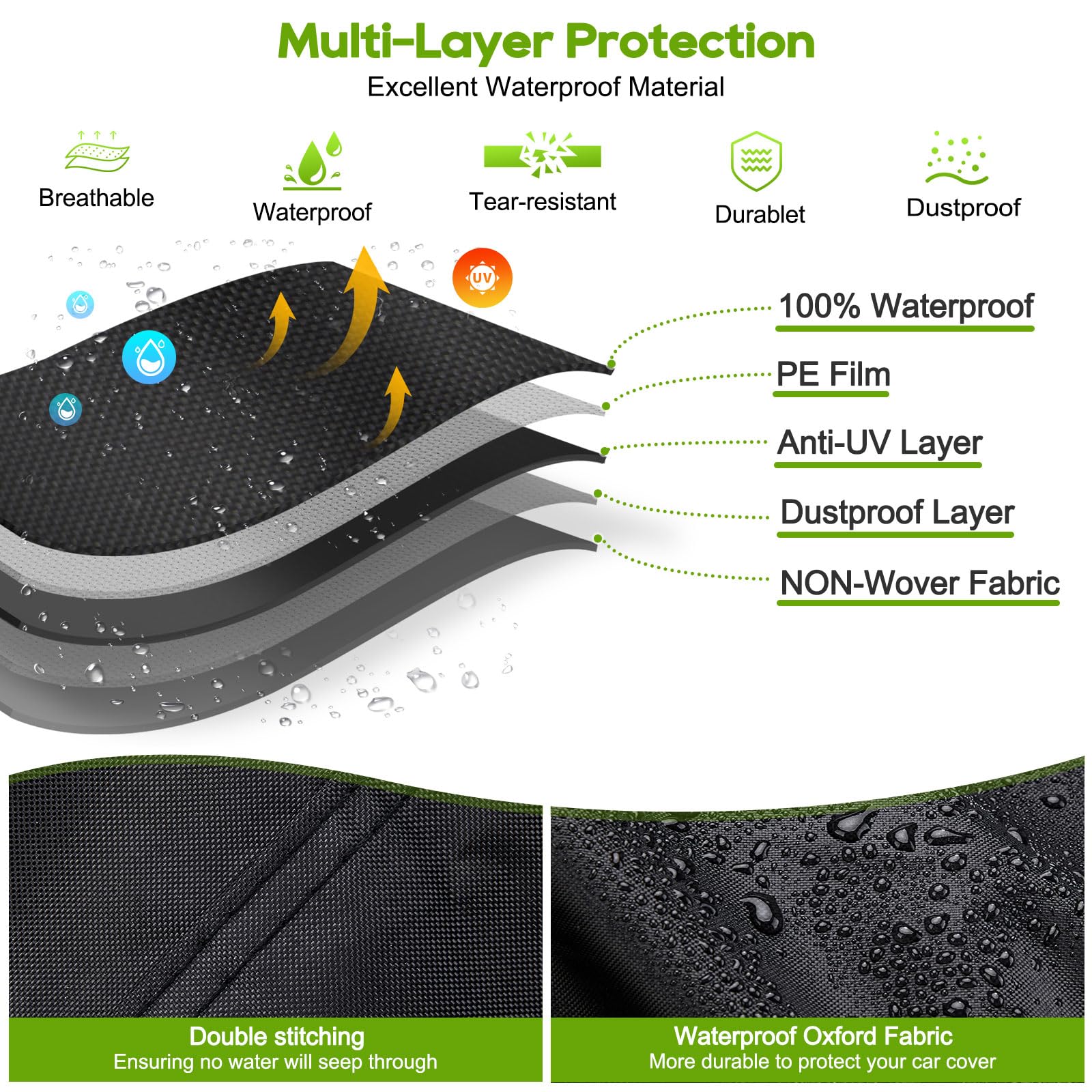 Utv Cover, Waterproof Heavy Denier Oxford Cloth Material For Polaris Rzr Yamaha Rhino Can-Am Defender Honda Pioneer Kawasaki Mul