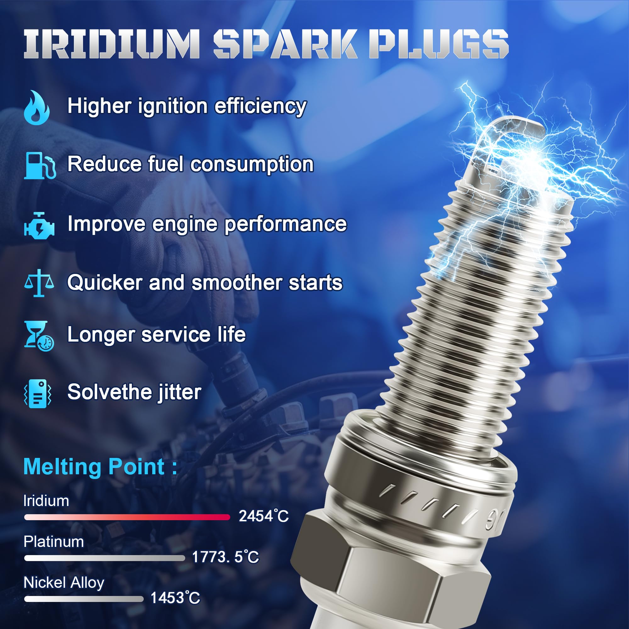 Iridium Spark Plugs 6 Pack 93175 LKR7DIX-11S Fit for 2008-2017 Honda Accord 3.5 Odyssey Pilot,Jeep Grand Cherokee 3.6 Wrangler D