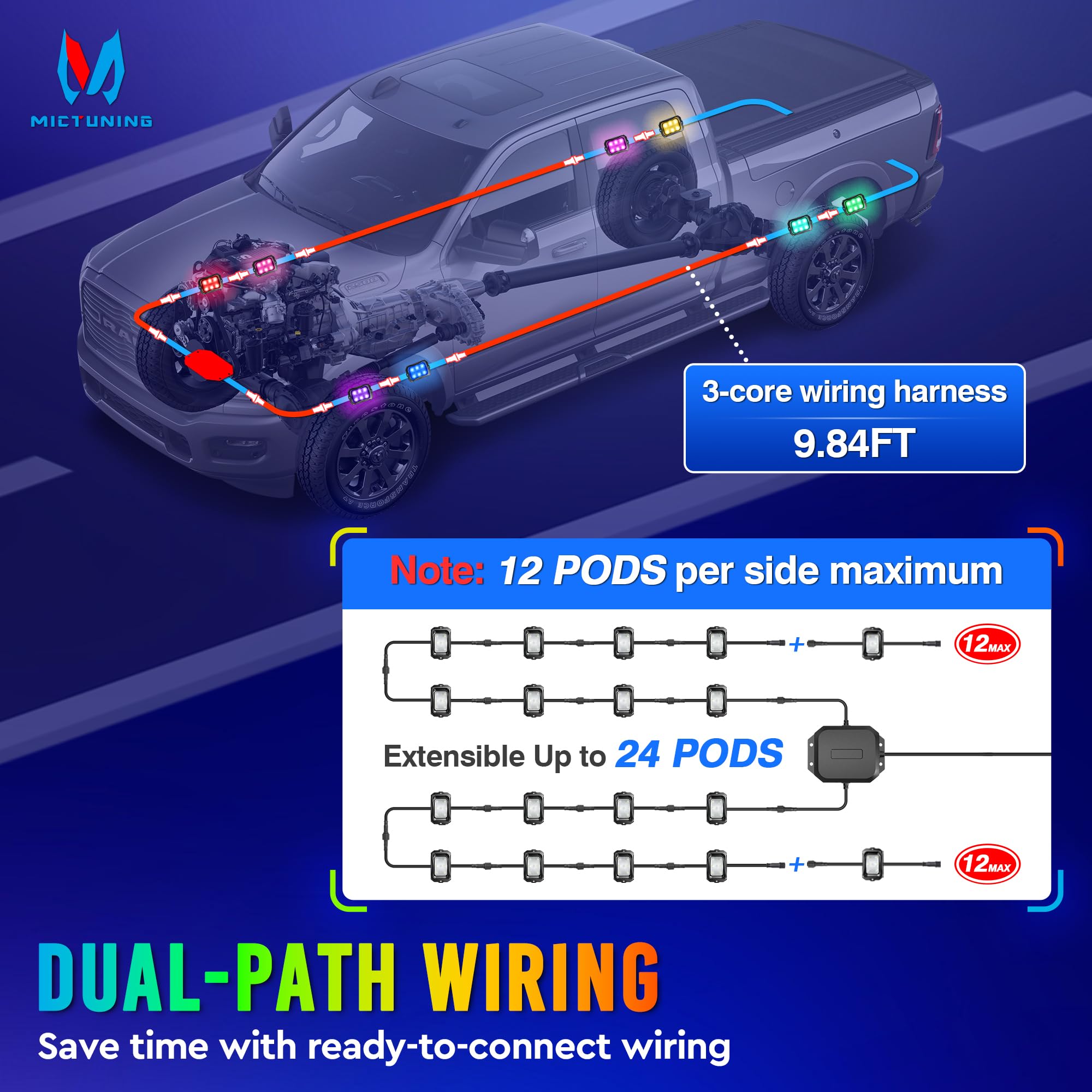 Mictuning Rgb+Ic Chasing Color Led Rock Lights Kit - 8 Pods Underglow With App Control, Ip68 Waterproof, Extendable To 24 Pods -