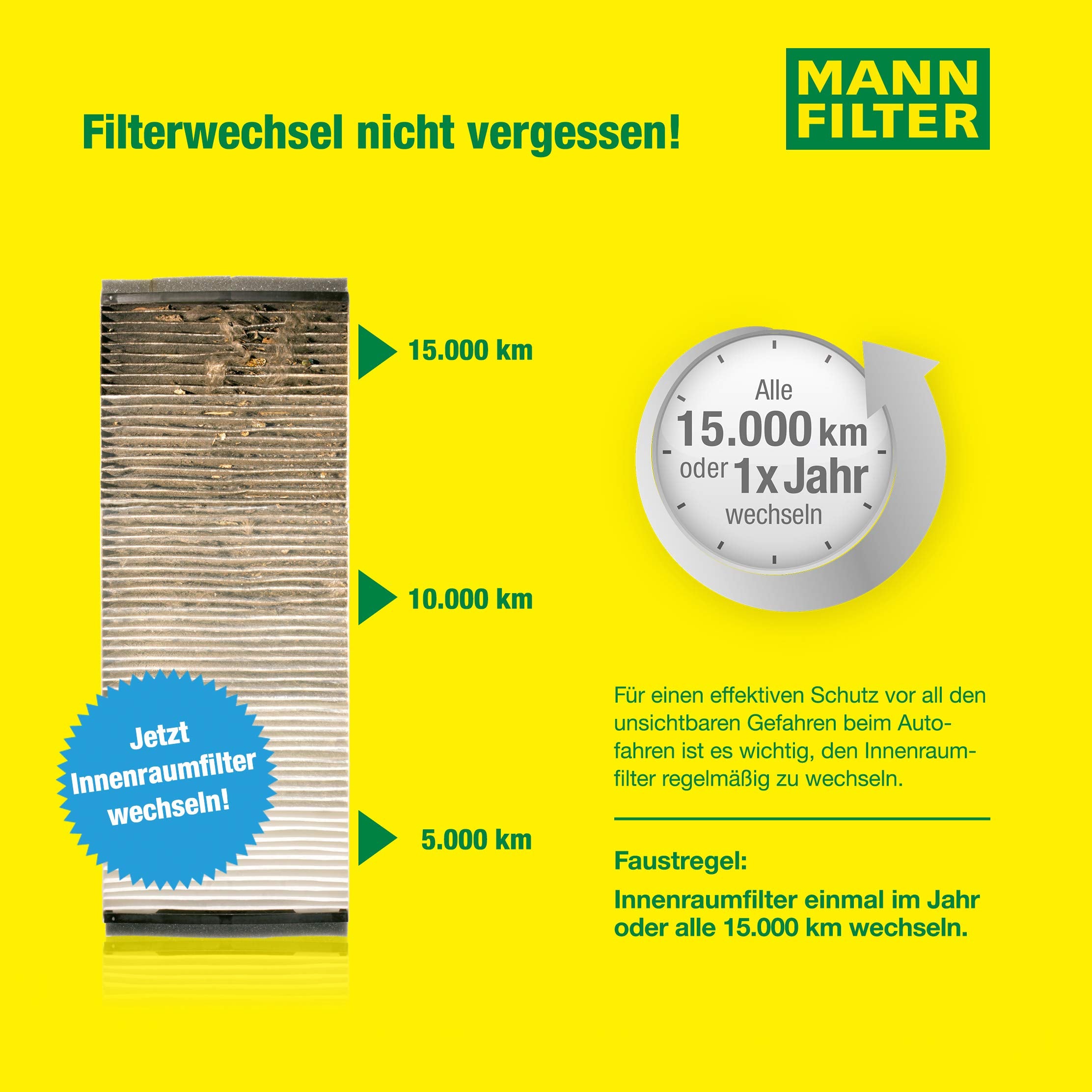 Mann Filter Cu 3360 Cabin Filter For Select Porsche Models