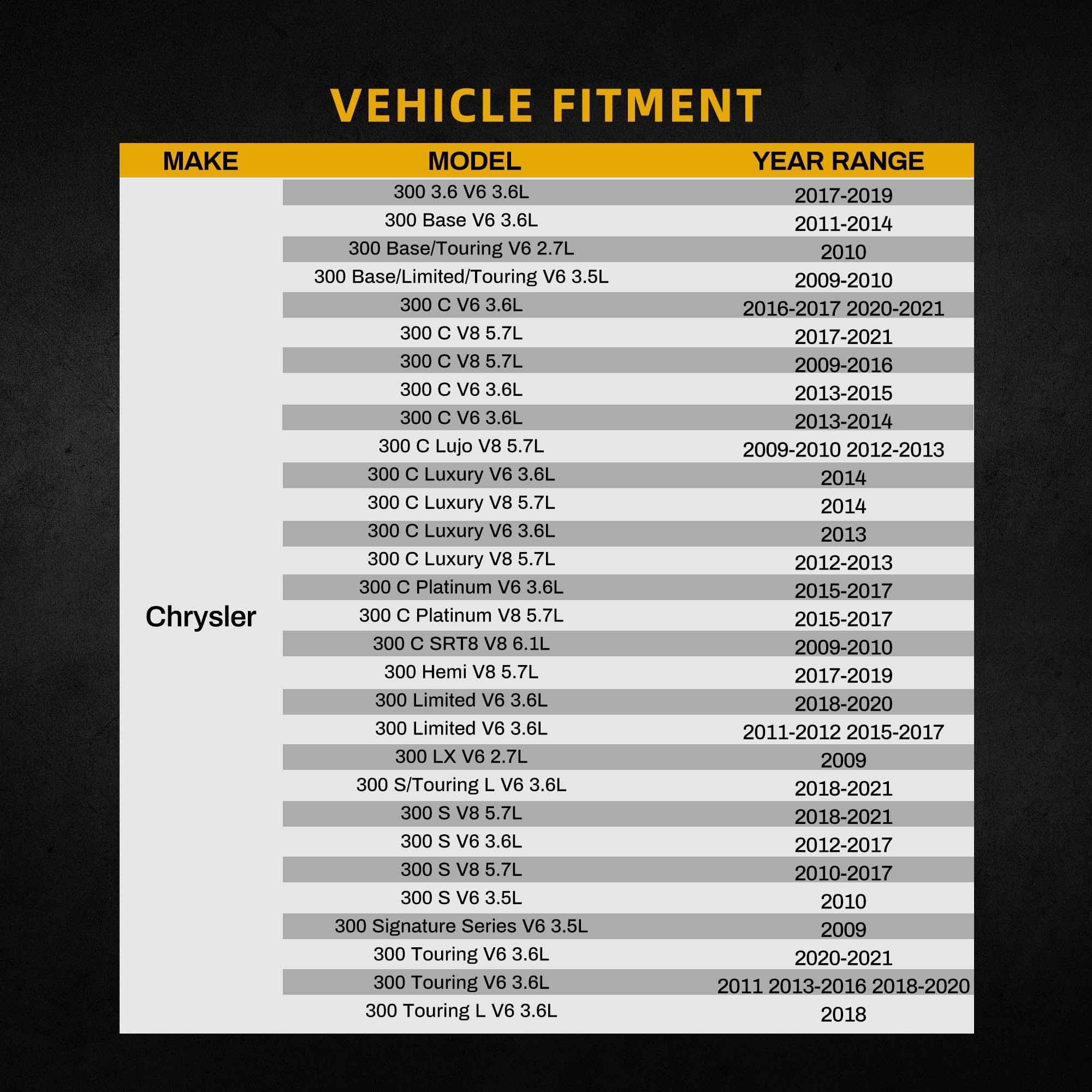 Dwvo Radiator Compatible With 2009-2020 Dodge Charger Challenger 2009 2010 2011 2012 2013 2014 2015 2016 2017 2018 2019 2020 Chr
